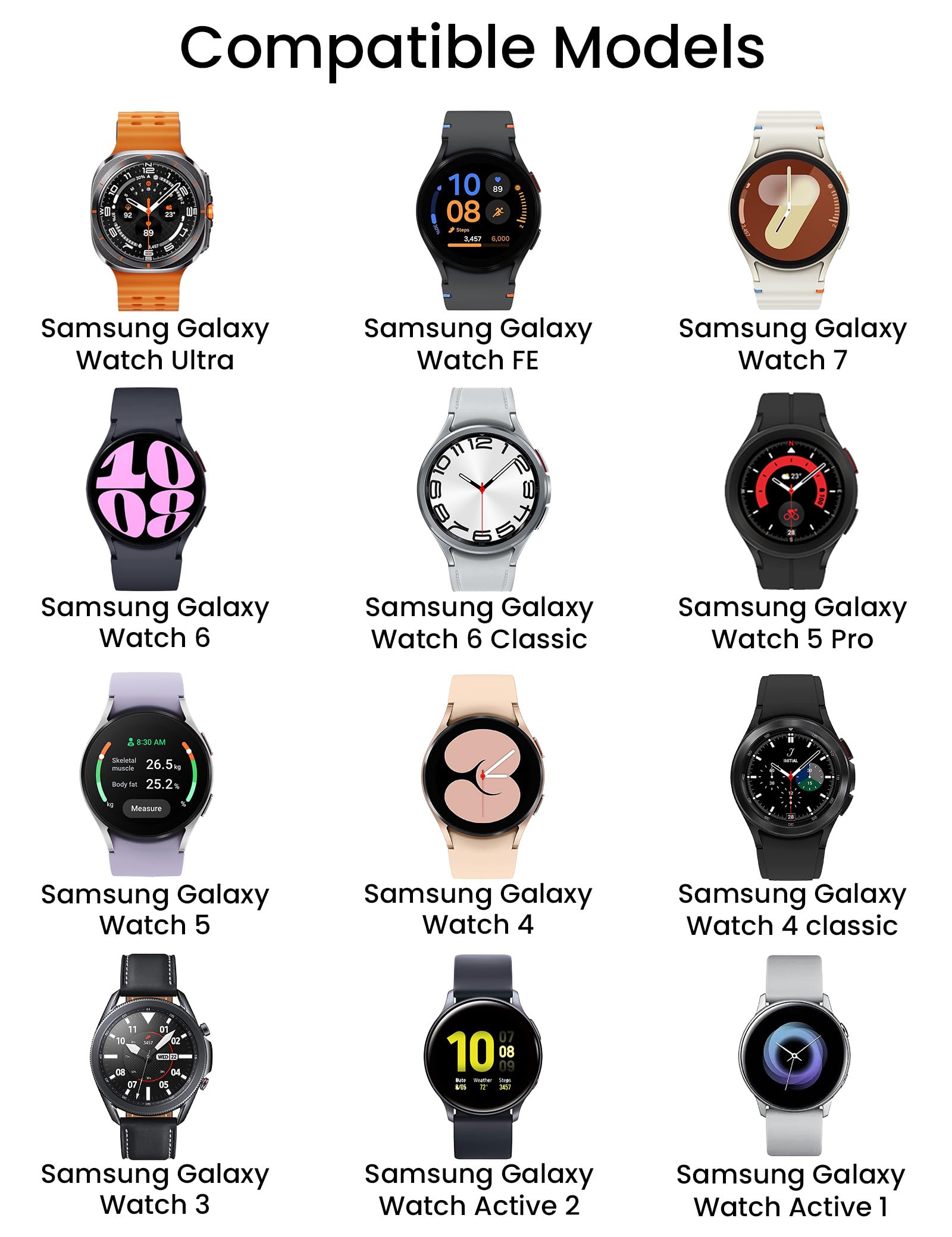 Bicmice Type C Charger Cable For Samsung Galaxy Watch 6,6 Classic, 4,3 Charger 33Ft Samsung Galaxy5,5 Pro,4,4 Classic,3 Watch Ch