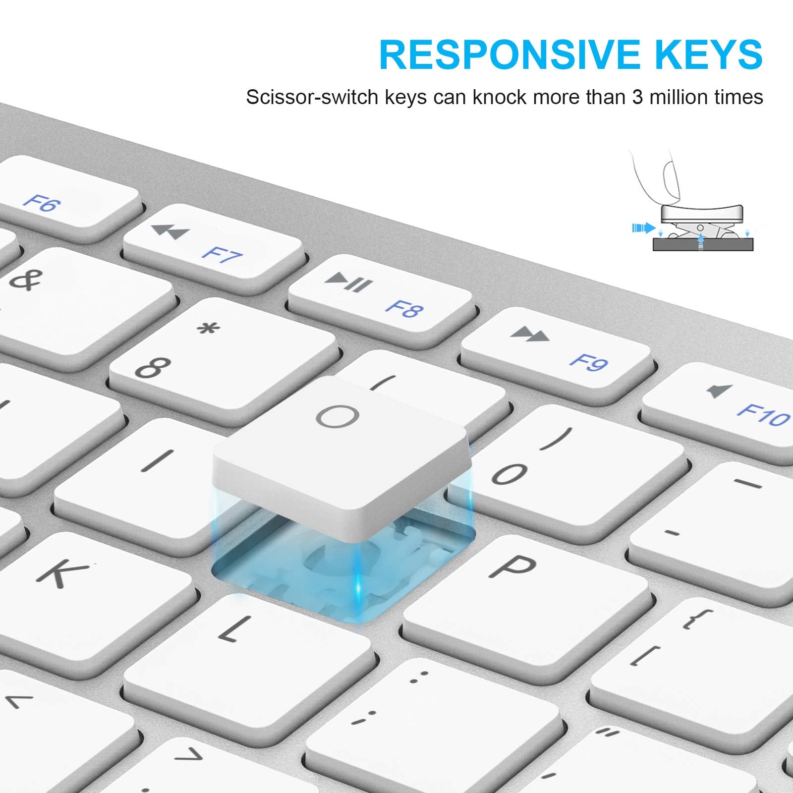 Wireless Keyboard And Mouse Combo For Ipad, Sparin Bluetooth Keyboard Mouse For Ipad Pro M4 & Ipad Air M2 2024 (13 Inch &11 Inch