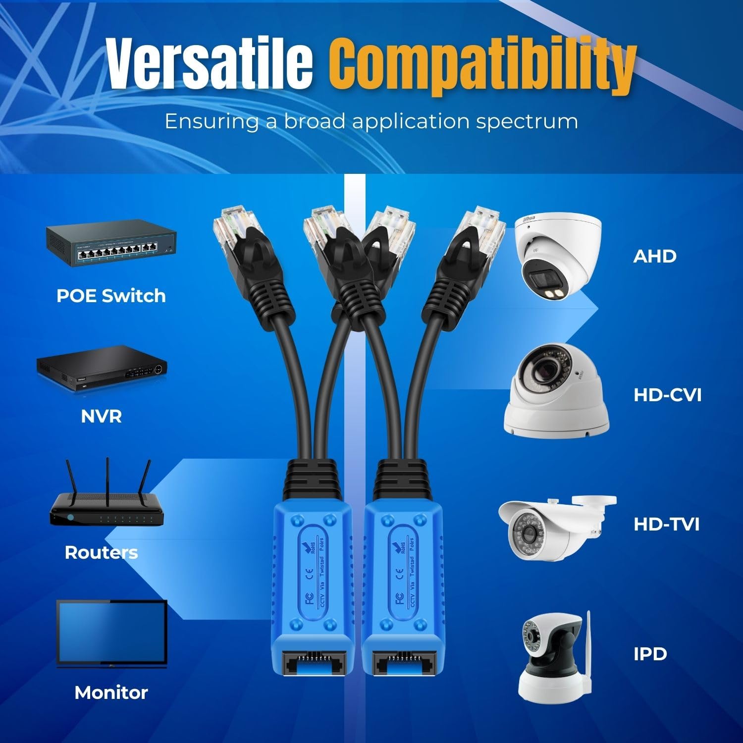 Tnp Rj45 Ethernet Cable Combiner/Splitter Kit (1 Pair) - 2 Male To 1 Female Poe Data Adapter Lan Ethernet Network Extender Y Spl