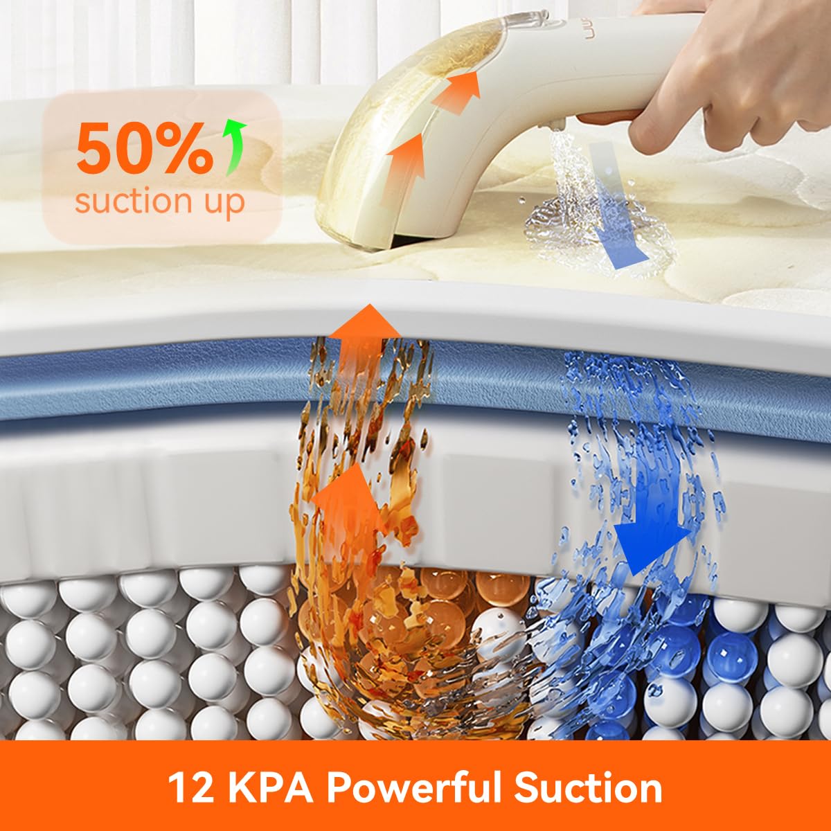 Uwant Portable Carpet & Upholstery Cleaner Machine, 12Kpa Strong Suction Small Handheld Cleaner, Lightweight Shampooer For Car,