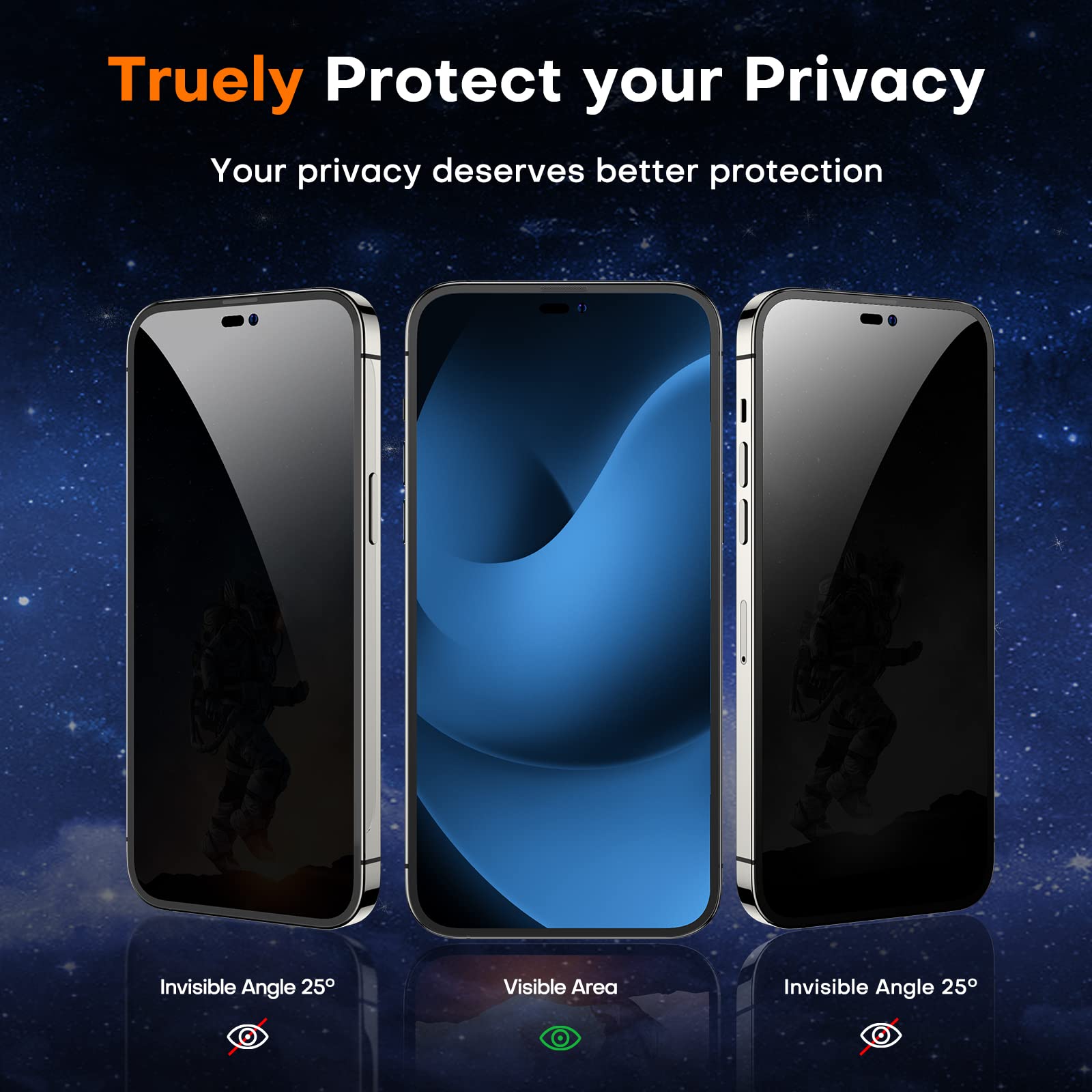 Tocol 4 Pack For Iphone 14 Pro Privacy Screen Protector 6.1''  2X Privacy Tempered Glass Screen Protector & 2X Camera Lens Prote