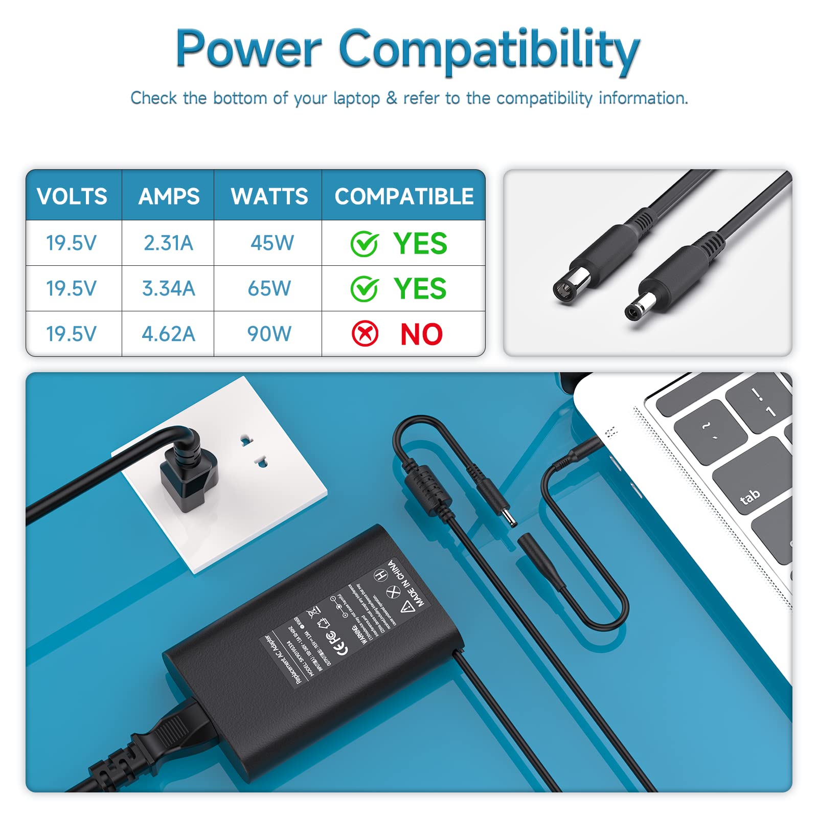 Dell 65W Ac Charger For Dell Inspiron 15 3000 15 5000 15 7000 17 7000 17 5000 17 3000 2 In 1 Series 3501 3511 3583 3593 7573 5758 5755 5558 Ha65Ns5 00 Xps 9350 9360 La65Ns2 01 Charger Laptop Power