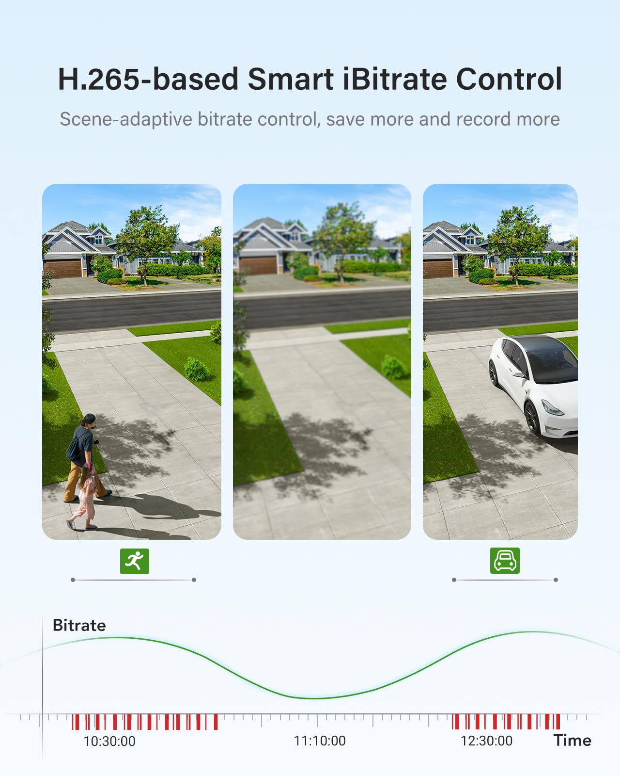 Annke Security Camera System, 3K Lite 5 In 1 H.265+ 8Ch Edvr With 1Tb Essd And (4) 1080P (2Mp) Weatherproof Surveillance Wired Cams, Ai Human/Vehicle Detection, 100Ft Night Vision, Email Alert