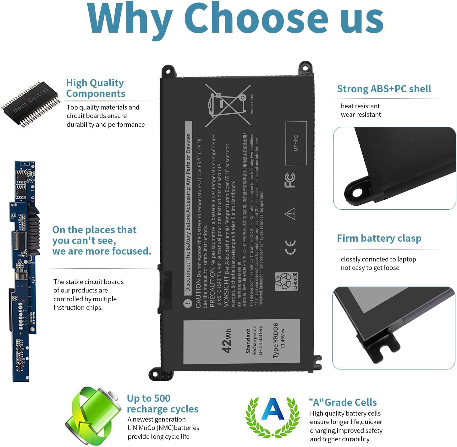 42Wh Yrdd6 Replacement Laptop Battery For Dell Inspiron 15 3000 Series 3583 3593 3582 3501 Inspiron 15 5000 Series 5584 5585 559