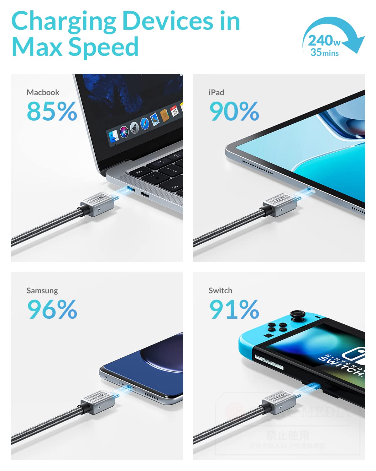 Phixero 240W Usb C To Usb C Cable 6.6Ft[Zine Alloy], Pd 3.1 5A Super Fast Charging Cable Type C, C To C Type Fast Charging Cable