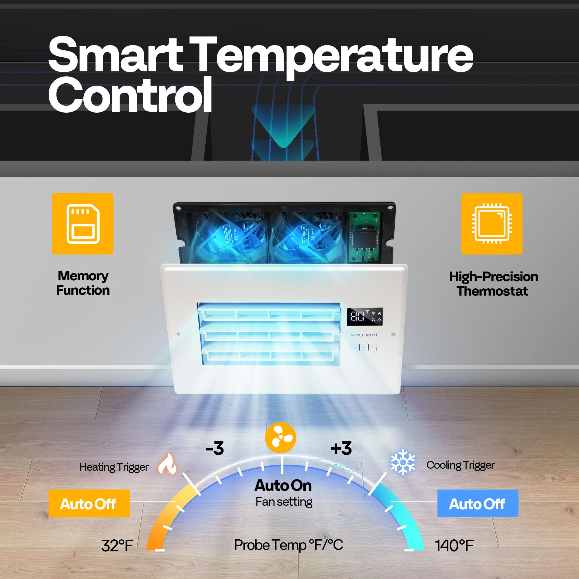 Vivohome 6 ' ' X 10 ' ' Opening Register Booster Fan With Adjustable Wind Direction Louver, Smart Intelligent Thermostat & 10-Sp