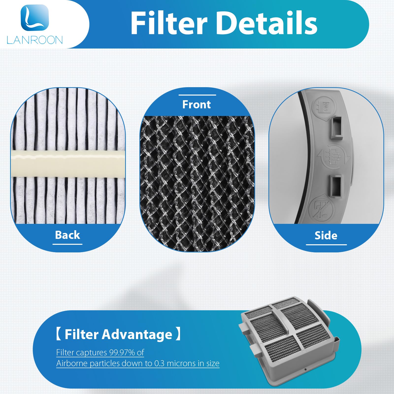 LANROON Filters for Bissell Pet Hair Eraser 3418 - 2 Filters + 4 Foam, Compatible with Models 39883, 3774F, 3409,
