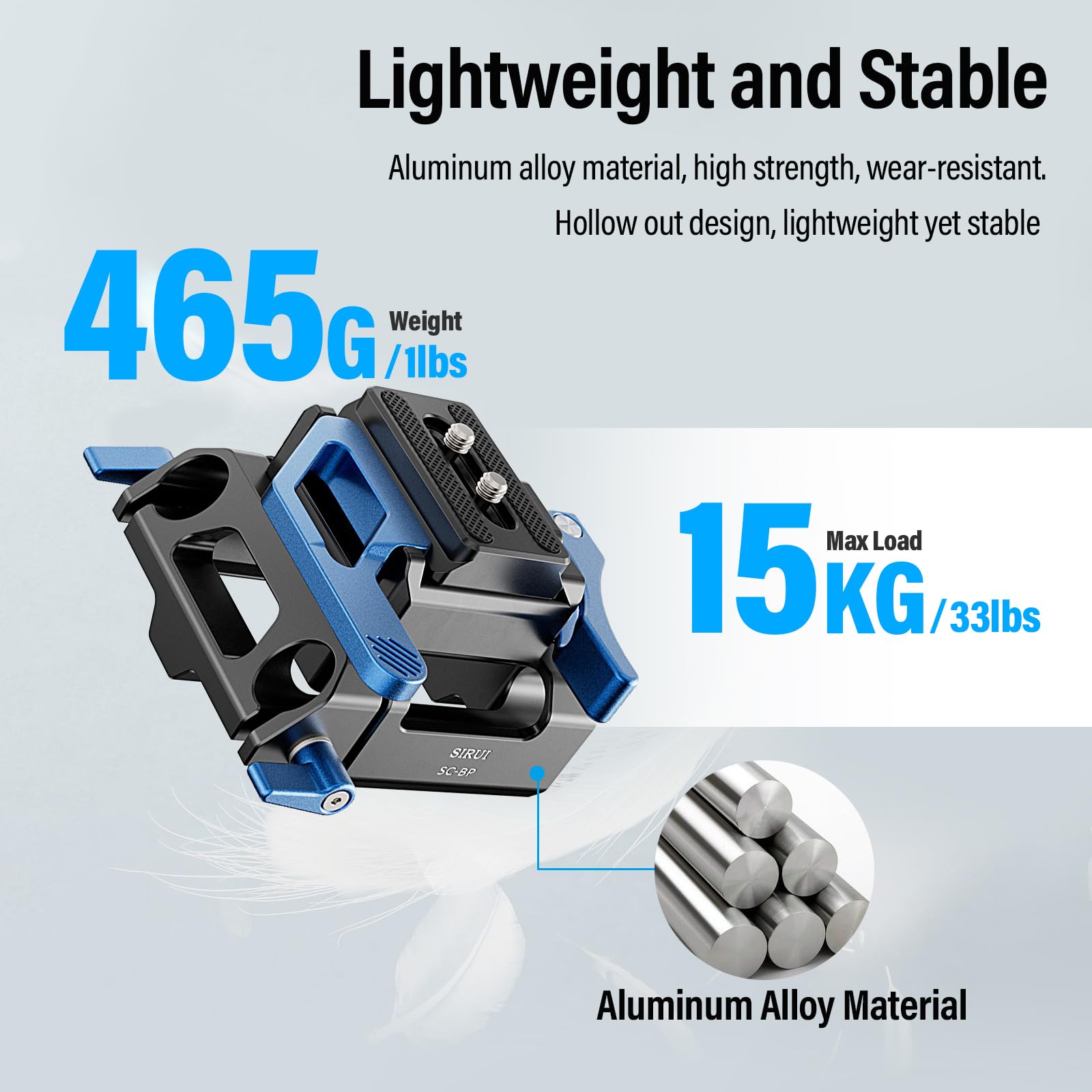 Sirui Universal Camera Baseplate With Dual 15Mm Rod Rail Clamps, Base Plate With Quick Release Plate For Tripod, Shoulder Rig, Follow Focus, Sc Bp