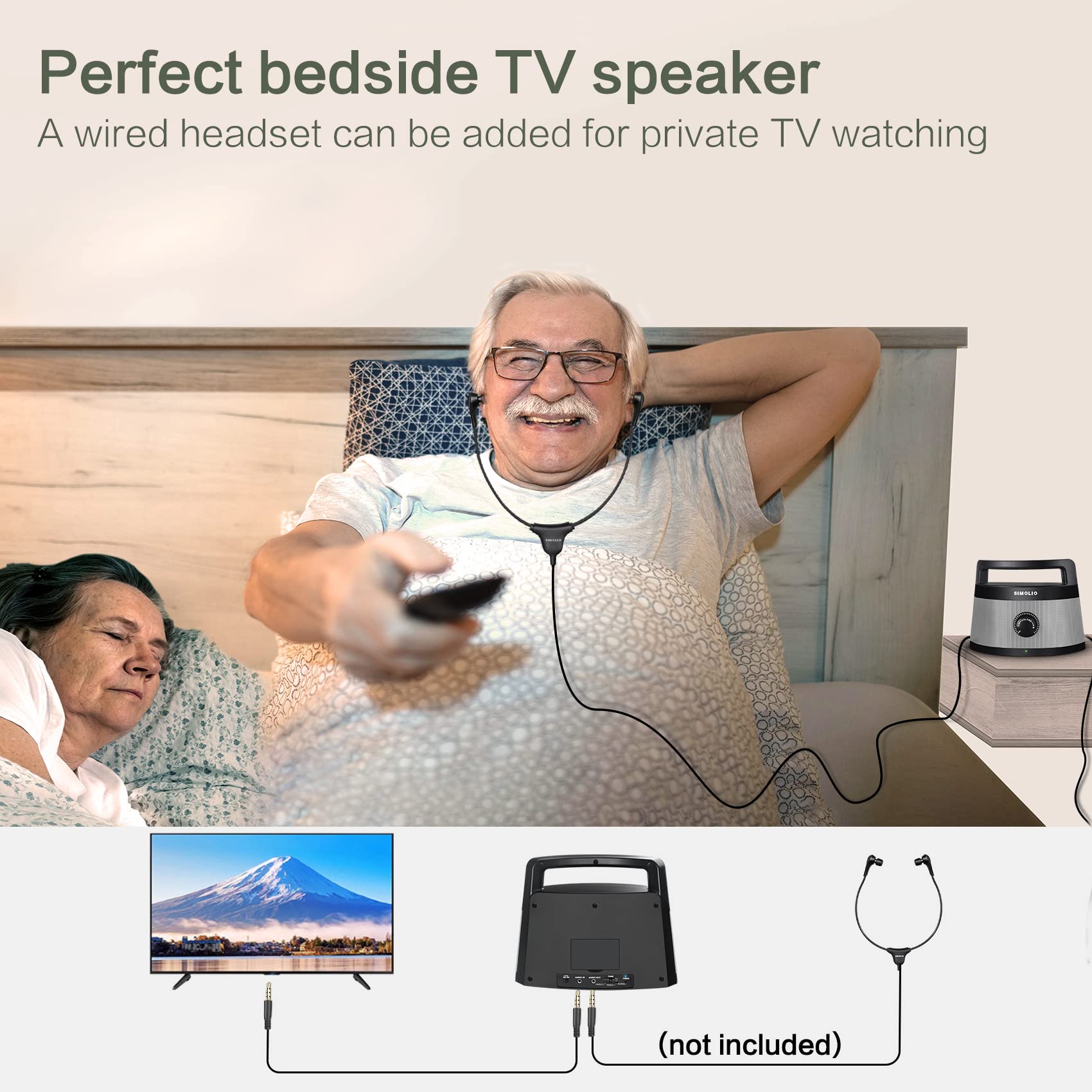 Simolio Wired Speakers For Tv With Tone Control, Tv Wired Speakers With 5.5M Long Cord For Digital & Analog Audio, Personal Tv S