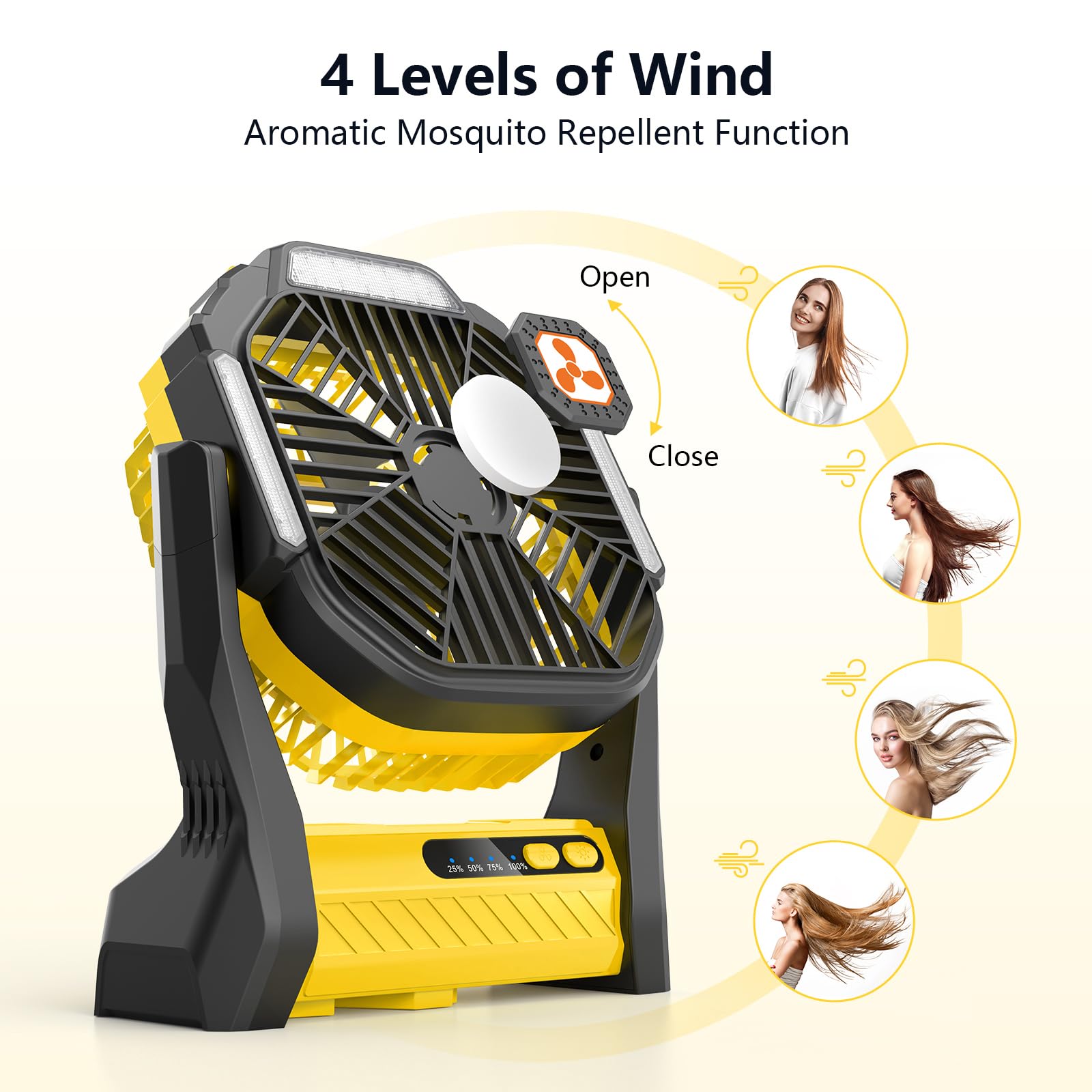 Portable Fan Rechargeable, 20000Mah Cordless Battery Powered Fan With Led Lantern, Usb C Battery Operated For Travel Bedroom Hom