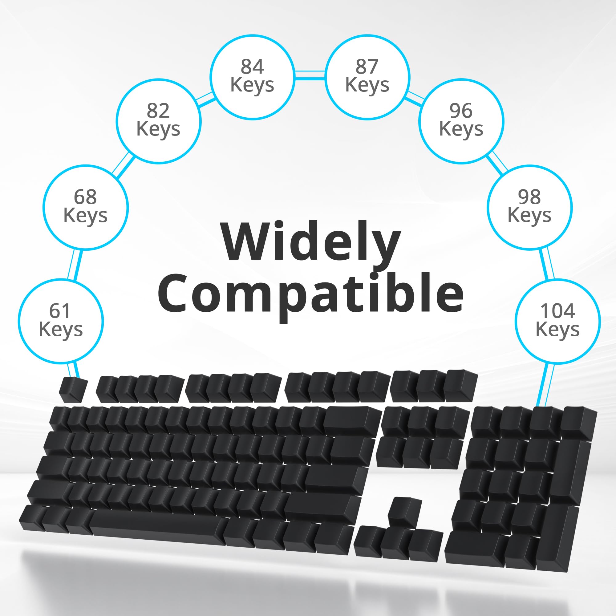 Fogruaden Blank Keycaps, Thick Pbt Keycaps, Cherry Profile, Minimalist Grey Black Keycaps, 129 Keycaps Set With 7U Spacebar, Cus