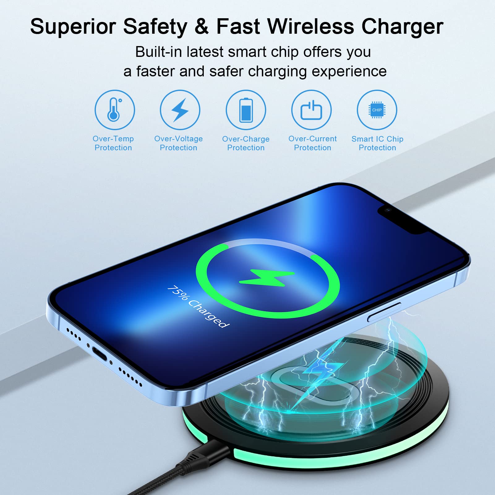 Wireless Charger Samsung Fast Charging Pad For Samsung Galaxy S24 Fe/S23 Ultra/S22/S21/Z Flip 6 5,15W Wireless Charging Station
