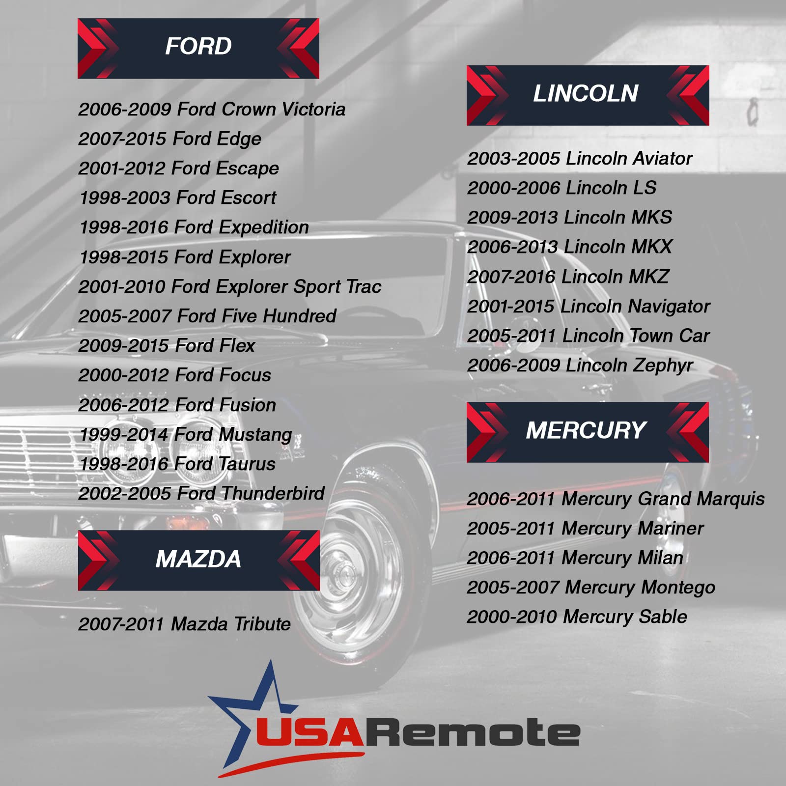 Car Key Fob Keyless Entry Remote Fits Ford, Lincoln, Mercury, Mazda Mustang (Cwtwb1U345)