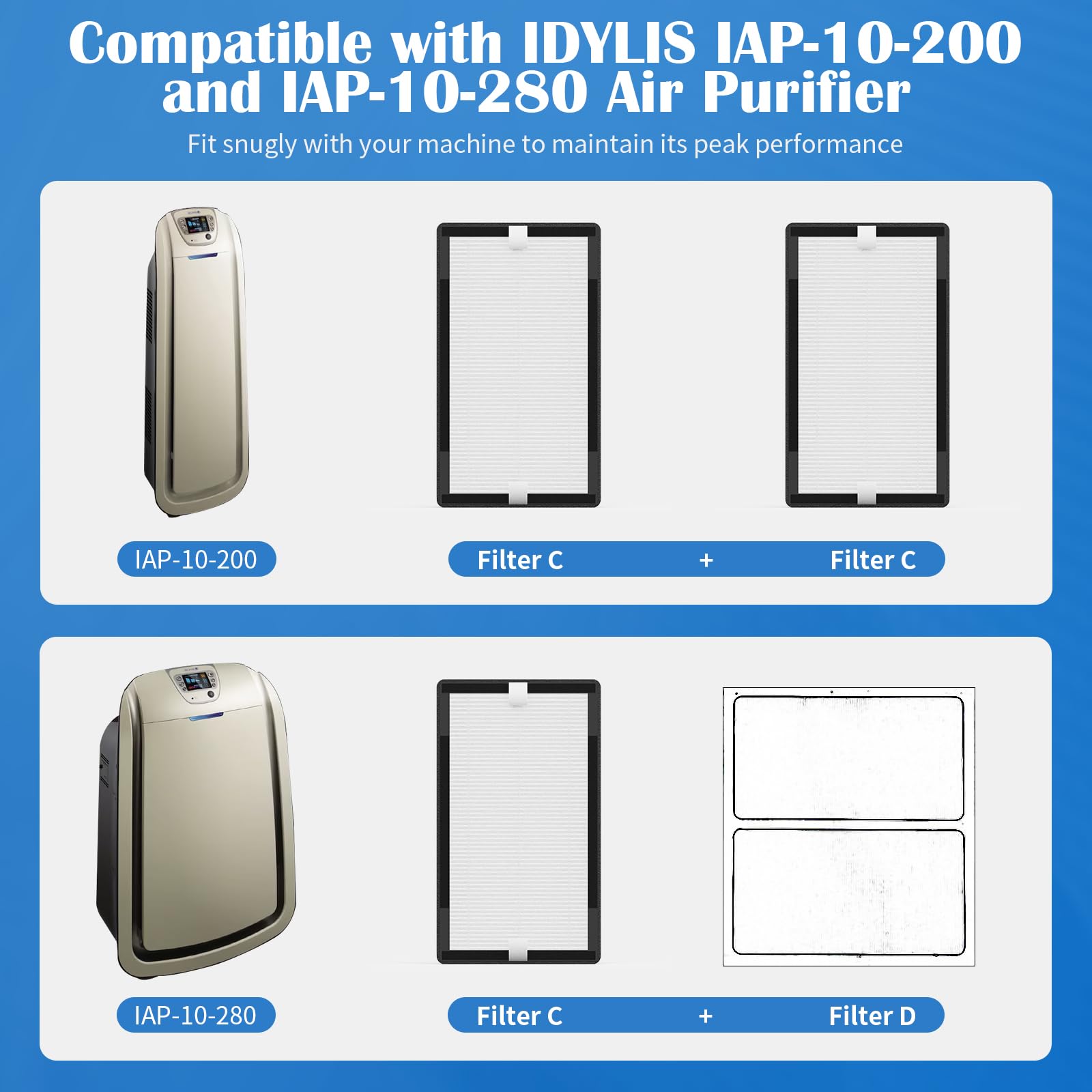 Xbww 4 Packs Iaf H 100C Filter C Replacment Kit Compatiable With Idylis Air Cleaner Purifiers Iap 10 280 & Iap 10 200 (4 Pack He