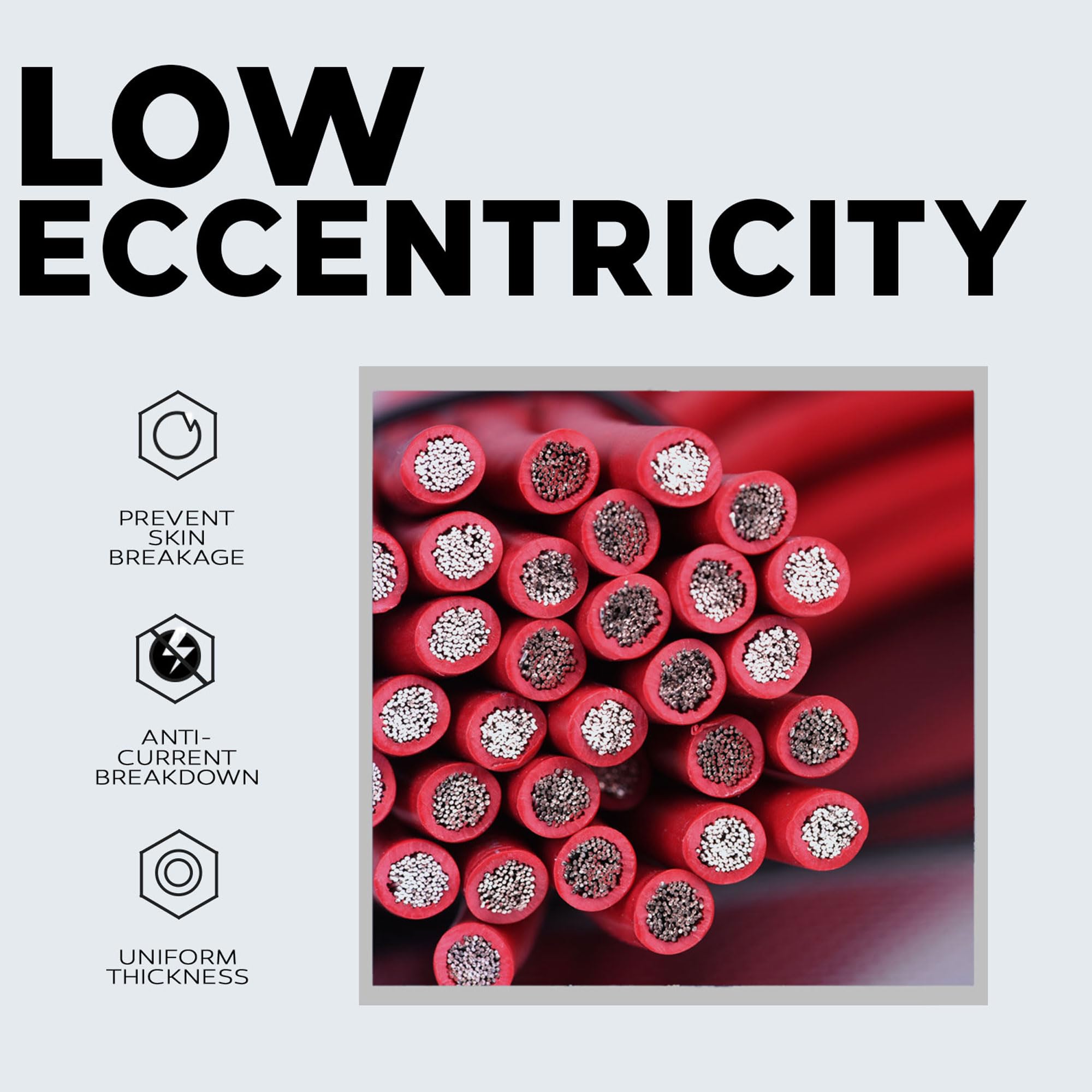 Best Connections Automotive Primary Wire   100Ft (Various Color Options) | Ideal For Trailer, Speaker, And Lighting Circuits | D