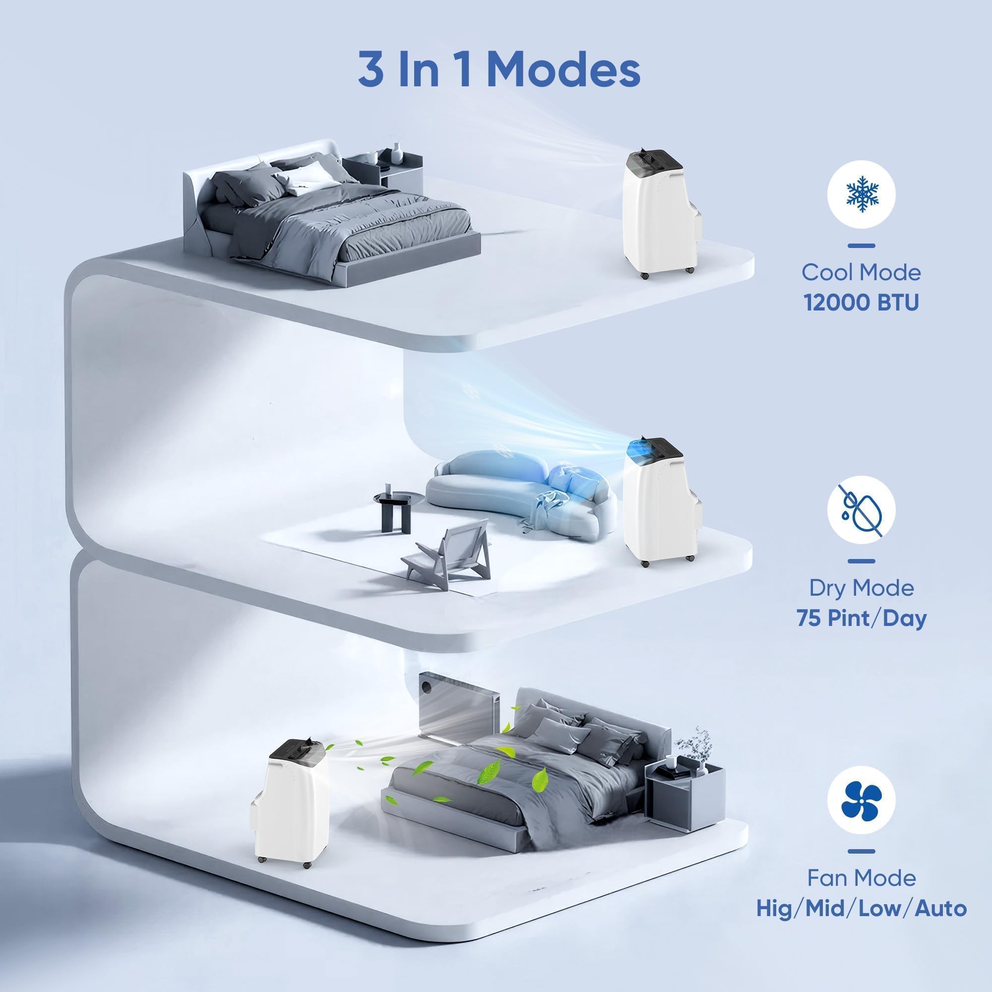 12000 Btu Portable Air Conditioners Cools Up To 500 Sq.Ft, Portable Ac Unit With Cool, Dry, Fan Modes, Standing Ac Unit With Rem