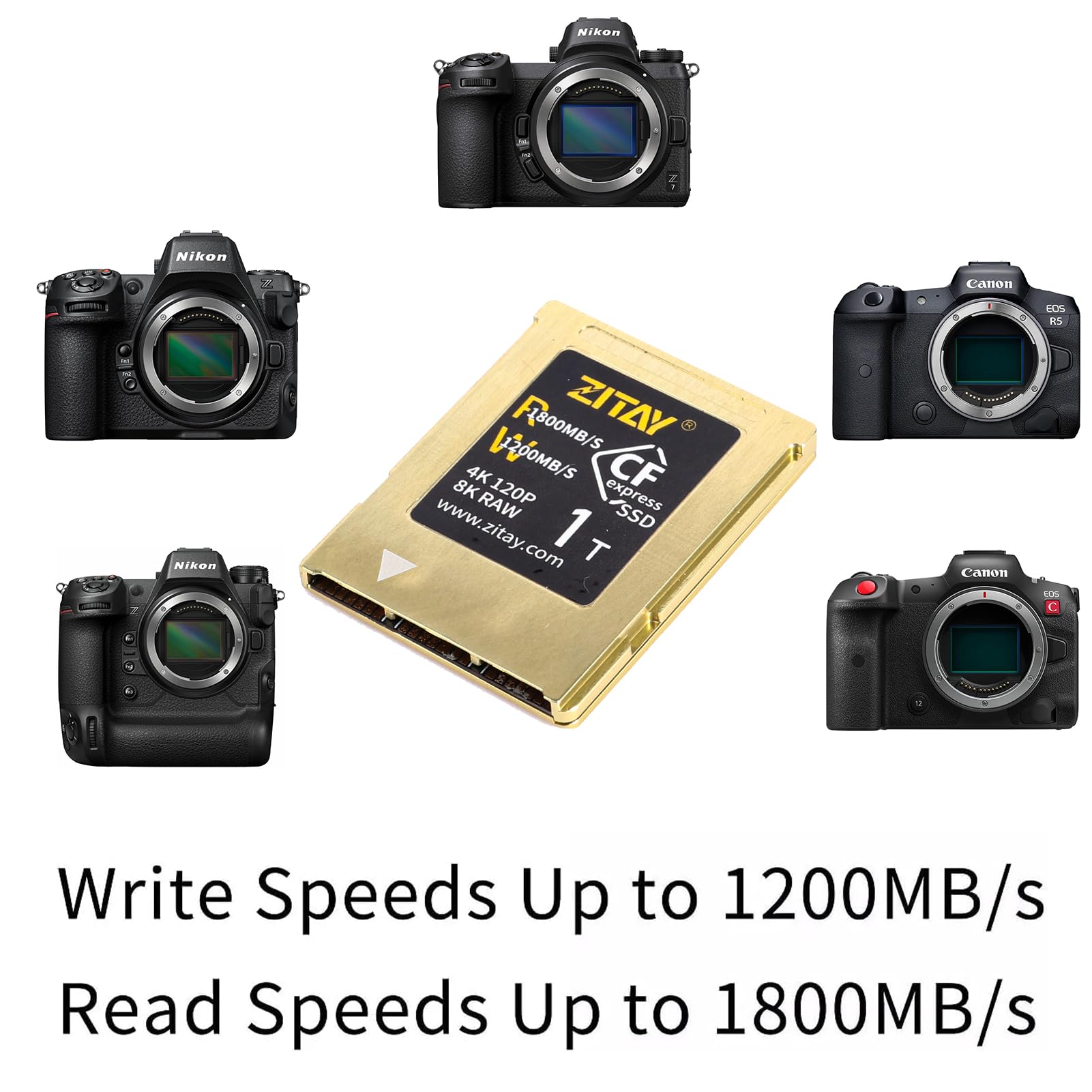 Zitay Cfexpress Type B Card To Nvme M.2 2230 Ssd Adapter Compatible With Nikon Z6 Z7 Z9 Canon Rc R5 R5C Panasonic Gh6 S1H(Ssd Is Not Included