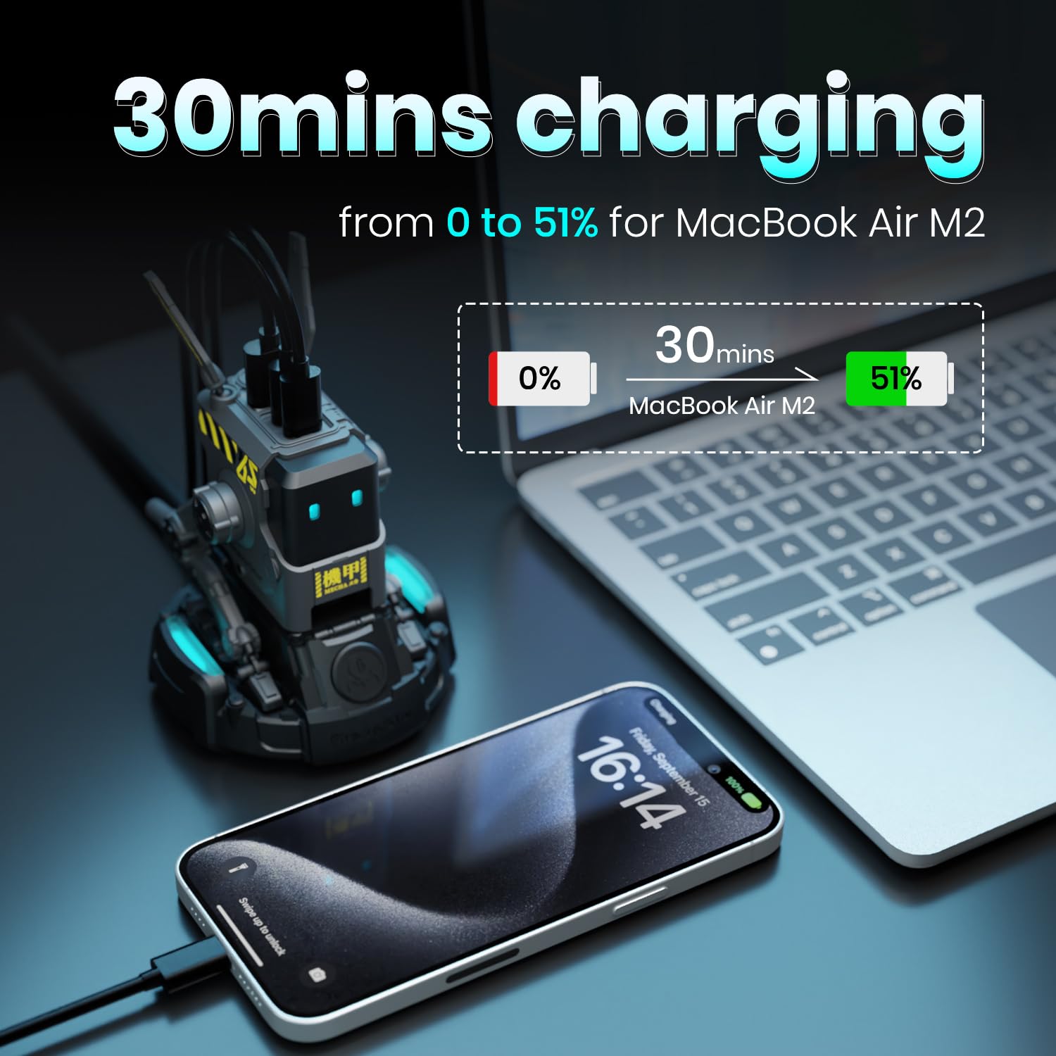 Gravastar 65W Usb C Charger, Alpha65 Robot Fast Gan Charger Block, 3 Port Fast Power Adapter, Foldable Compact Wall Usb C Charge