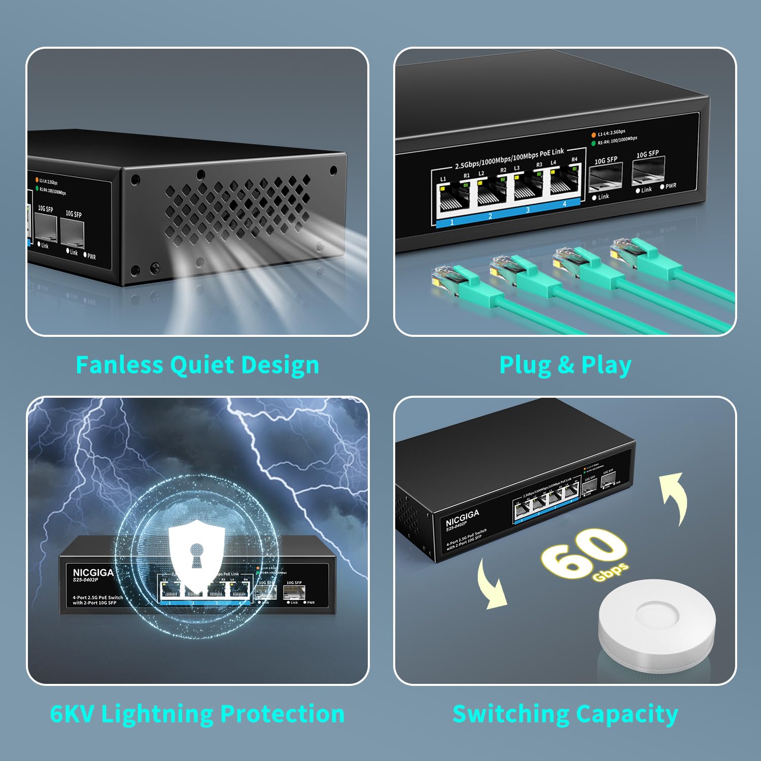 4 Port 2.5G Poe Switch Unmanaged With 4 X 2.5Gb Base T Poe+@78W + 2 X 10G Sfp Uplink, 2.5Gbe Ieee802.3Af/At Power Over Ethernet