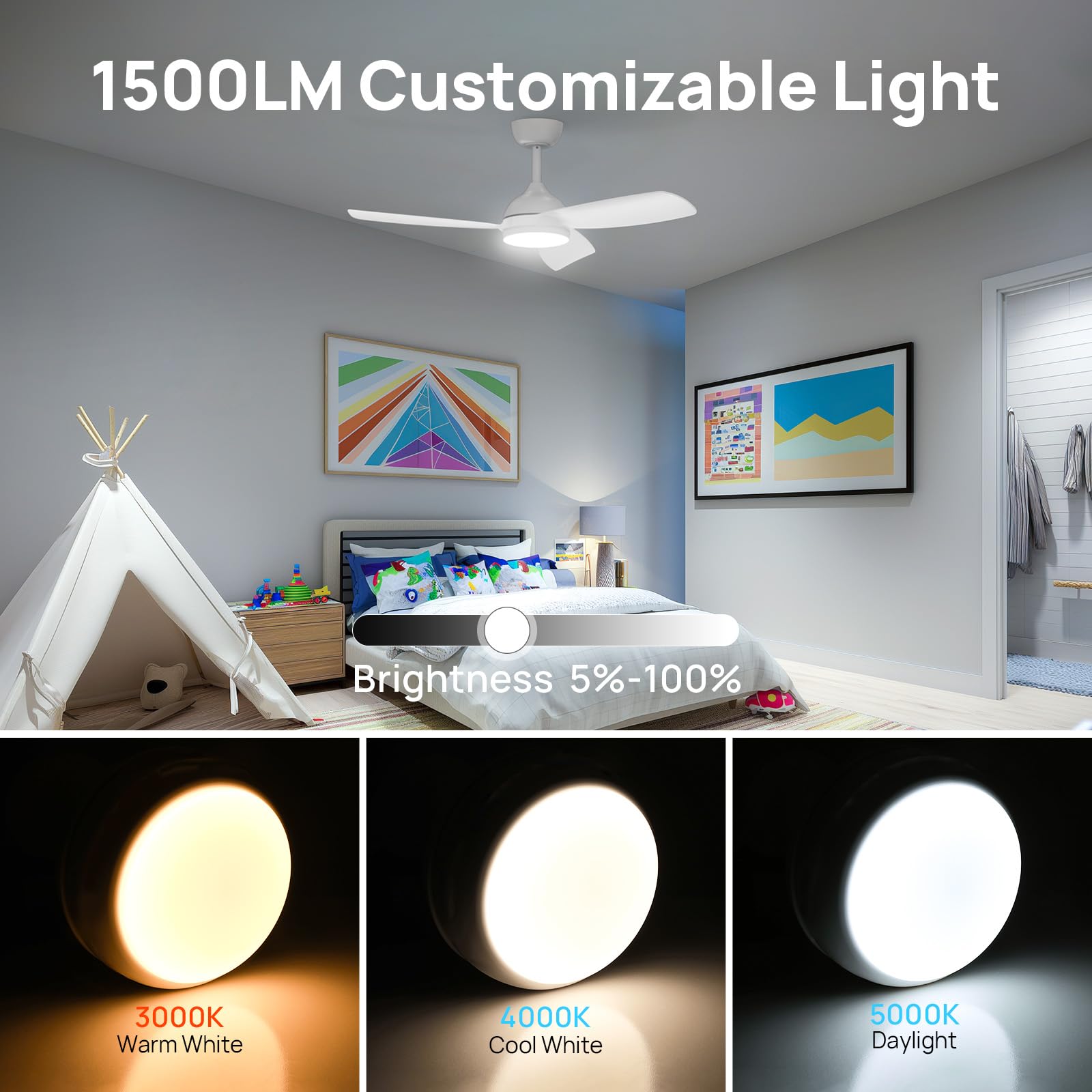 Consciot 44 Inch Low Profile Ceiling Fans With Light And Remote, Modern Ceiling Fan, Downrod Mount, Reversible Quiet Dc Motor, 6