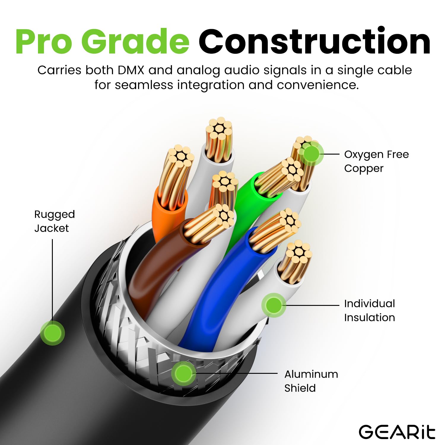 Gearit Shielded Cat6 Ethercon Cable (300 Feet) Professional Audio & Lighting Rj45 Ethercon-Compatible Cable For Studio, Stage, C