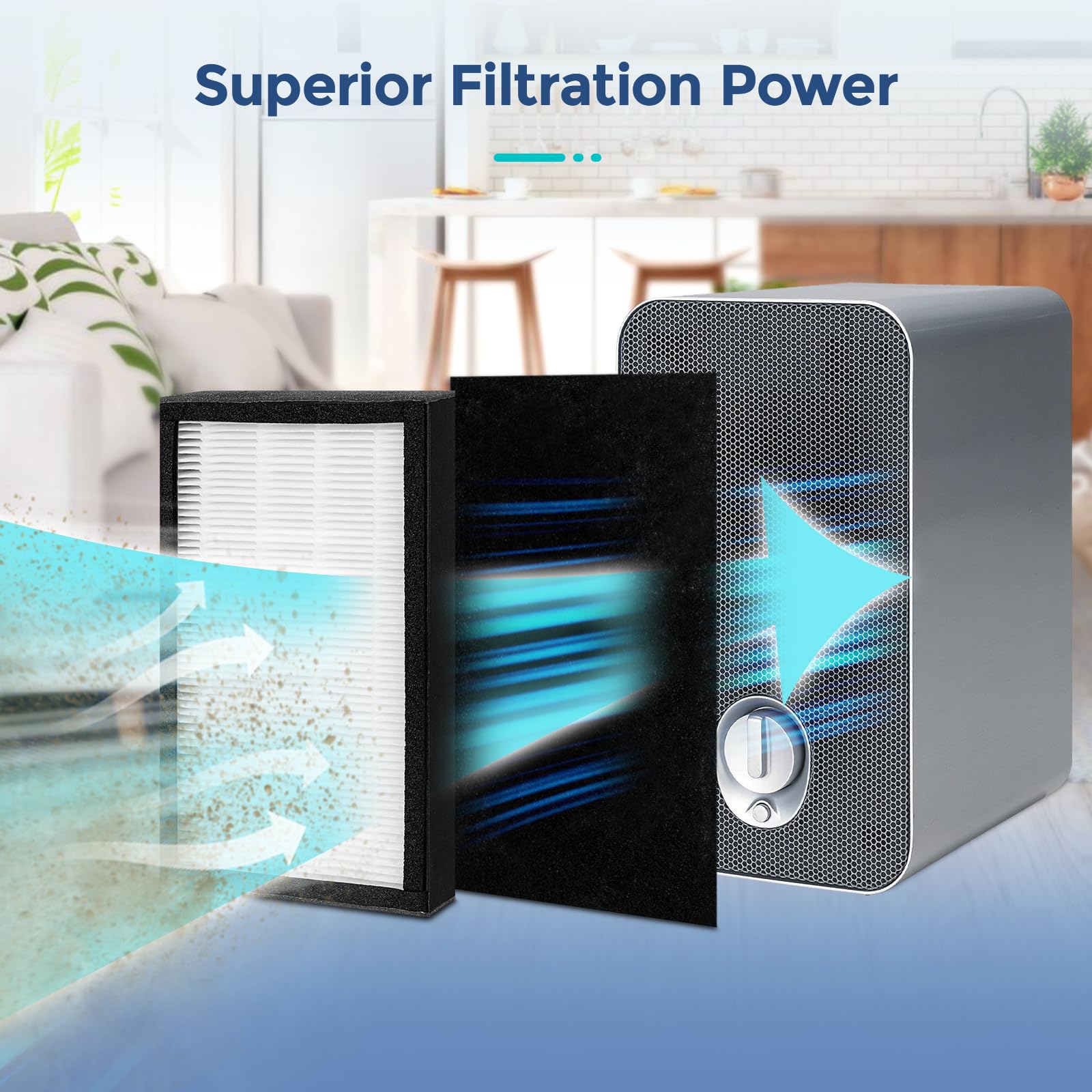 Flt4100 Replacement Filter E Compatible With Germ Guardian Ac4100, Ac4100Ca, Ac4150Bl Series Air Purifier, 2 True Hepa Filter &