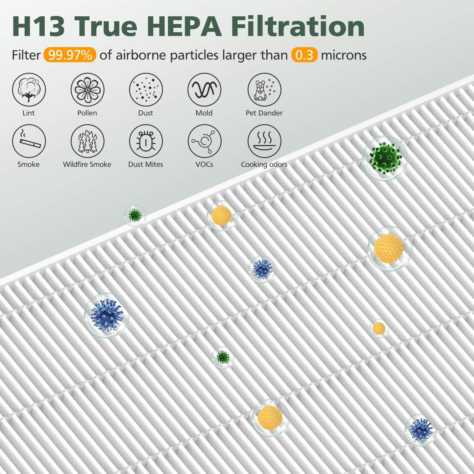 6 Pack Hpa300 Hepa Filter Replacement Compatible With Honeywell Hpa300 Hepa Air Purifier, Fits For Honeywell Air Purifier Filter