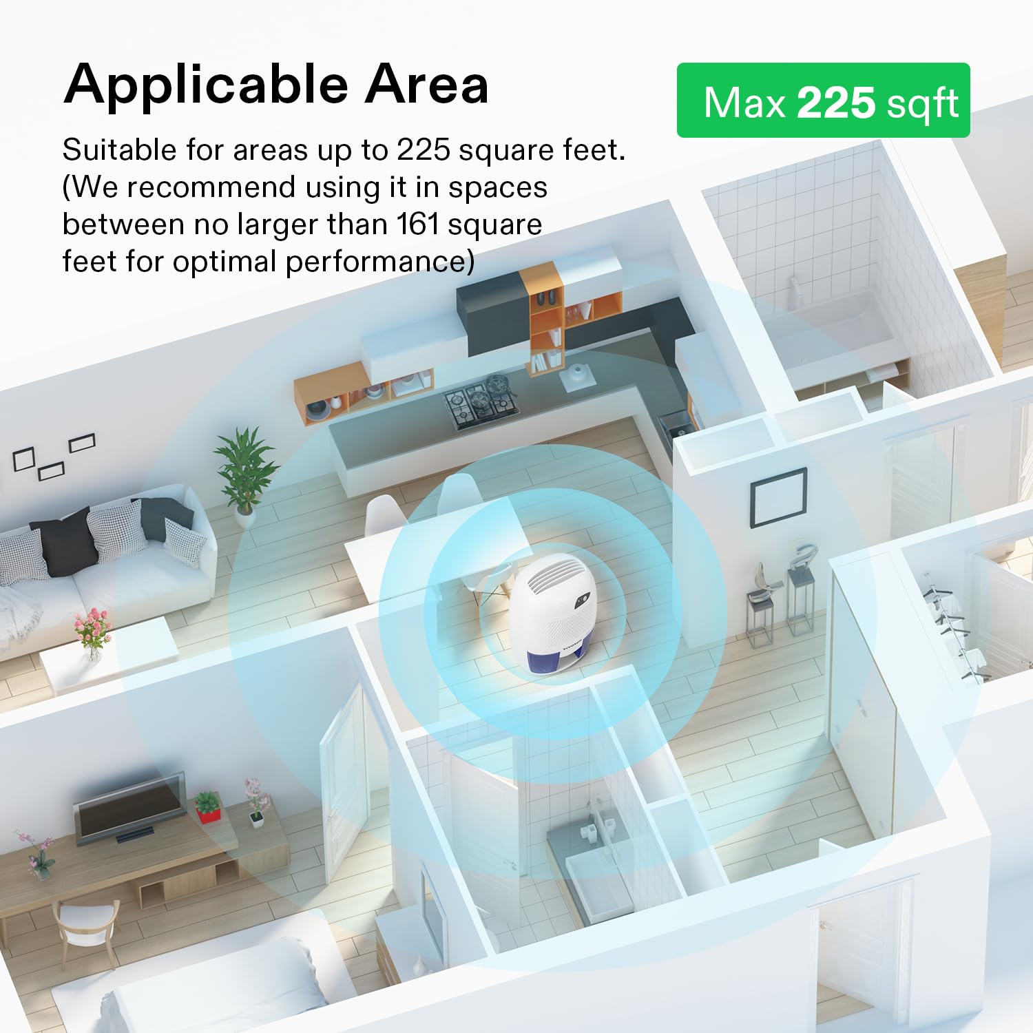 Vivosun Electric Mini Dehumidifier, Ultra Quiet 225 Sq. Ft. Dehumidifier With 500Ml Water Tank, Indicator Light And Auto Shut Of