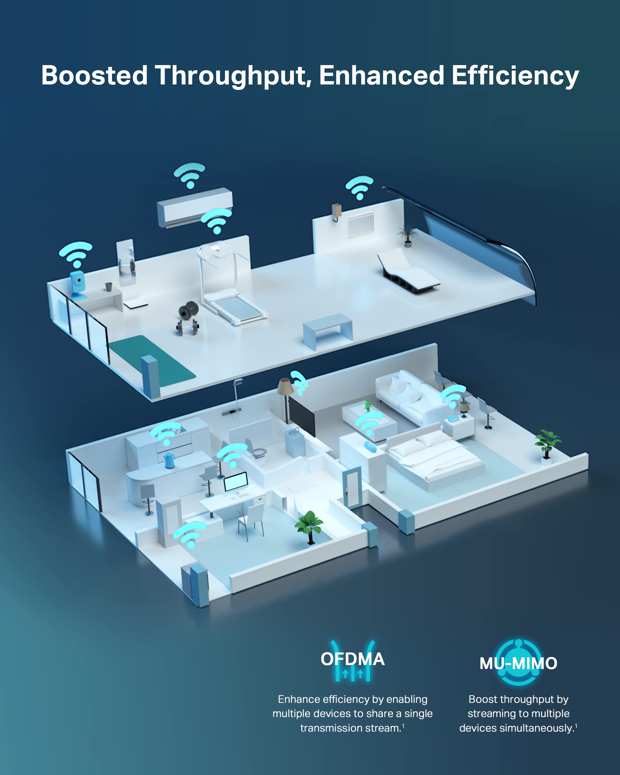 Tp Link Ax6000 Wi Fi 6 Router (Archer Ax80)   Dual Band, 2.5 Gbps Wan/Lan Port, 8K Streaming,Wireless Internet Router With Oneme