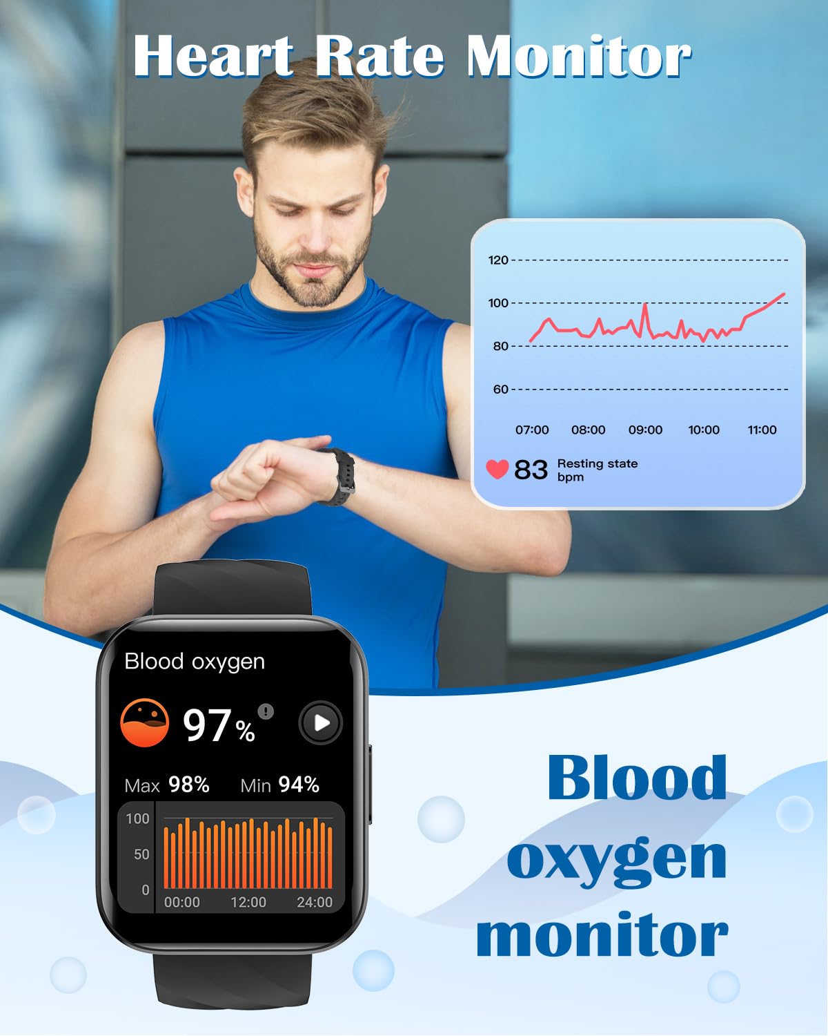 Ruimen Smart Watches For Men Women (Answer/Make Calls) Compatible With Iphone/Android Phones, 2023 Ver. 1.85'' Hd Screen Fitness