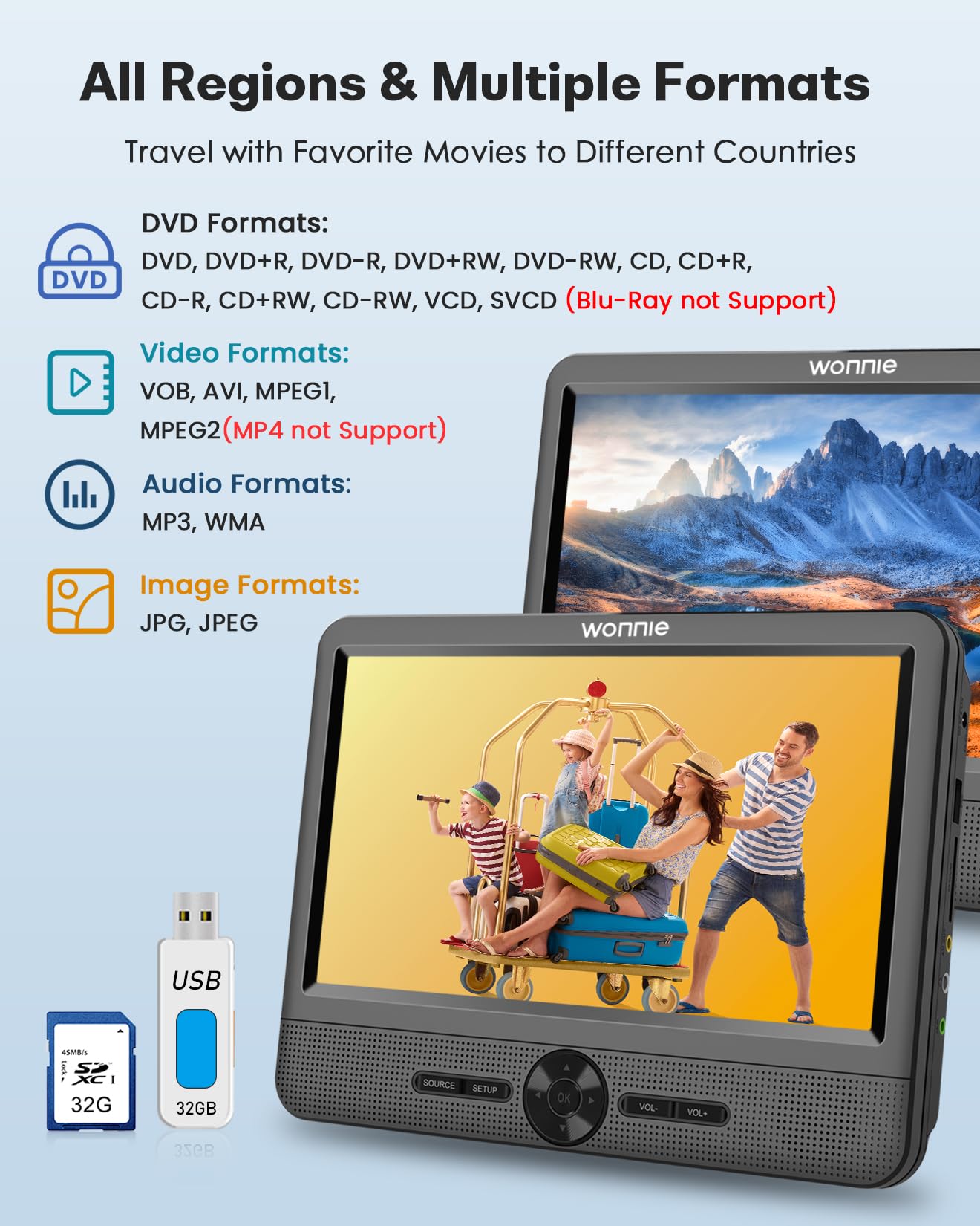 Wonnie 10'' Car Dvd Players, Portable Dvd Player Dual Screen Play Two Different Or The Same Movie With 2 Headrest Mount, 5 Hours