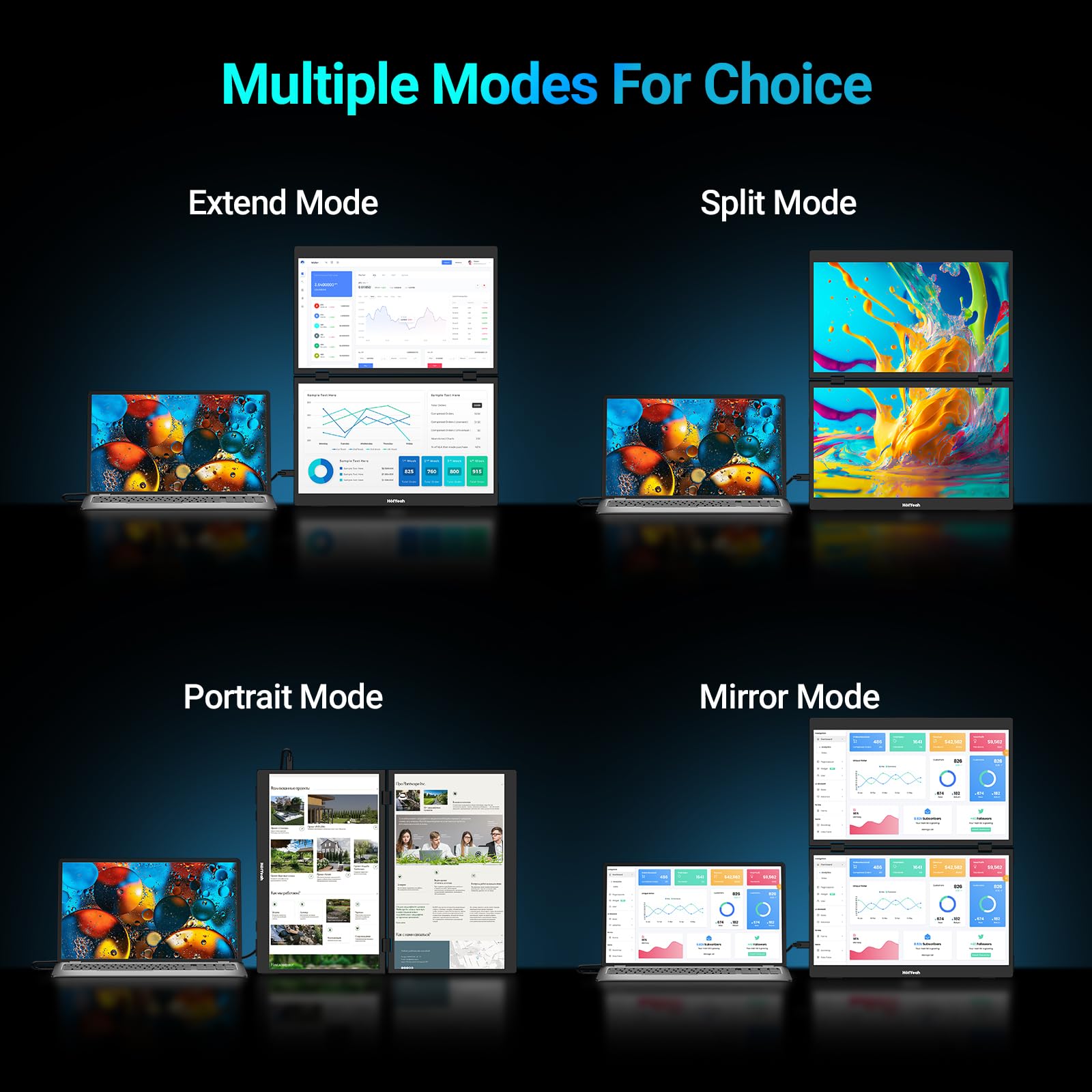 Hotyeah Triple Laptop Screen Extender, 15.6'' Dual Stacked Monitor (Wins/Mac/Android),1080P Fhd Folding Portable Travel Extended