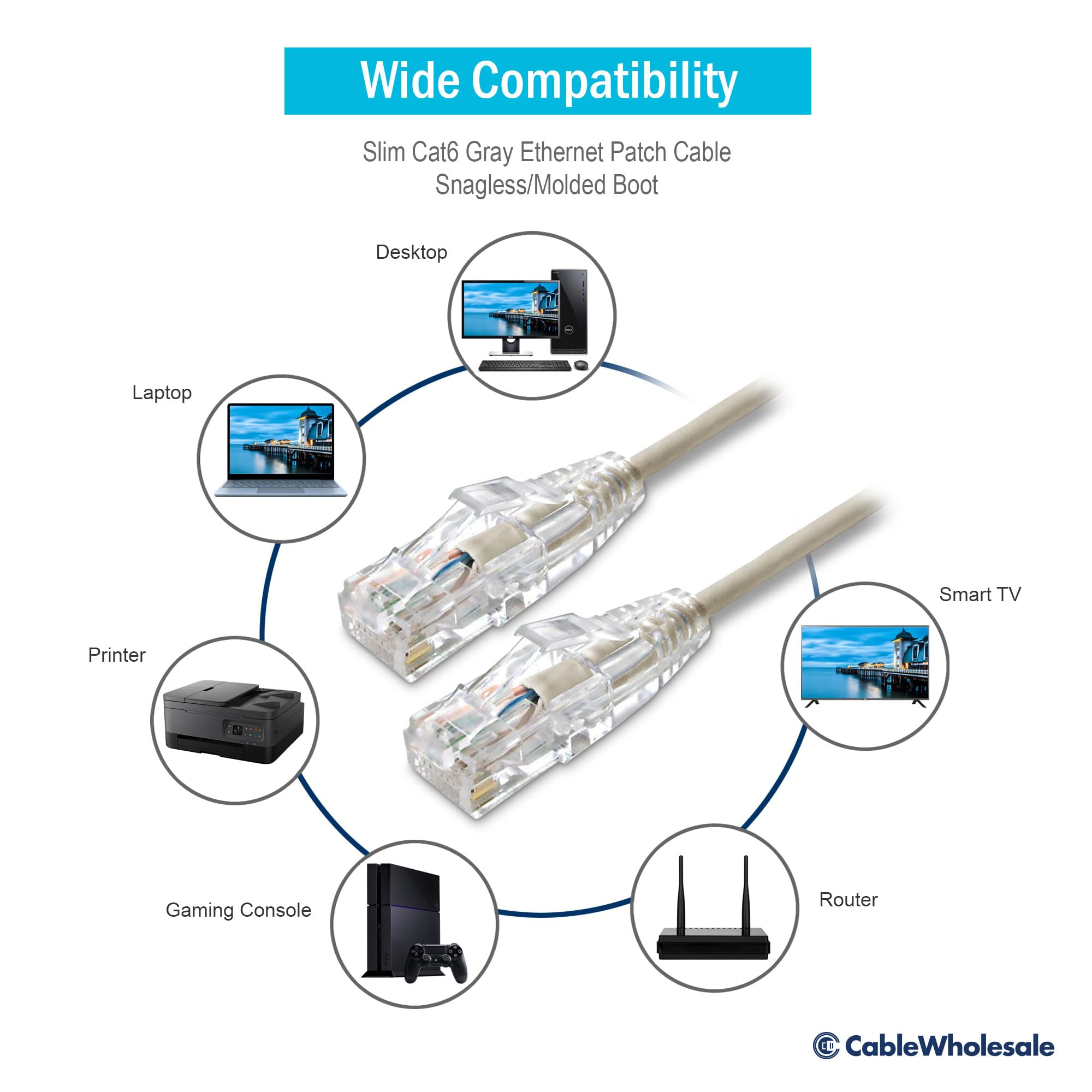 Cablewholesale Cat6 Slim Ethernet Patch Cable, 28Awg, Etl Approved, Rj45 Gold Plate Connector Snagless/Boot Unshielded Twisted P