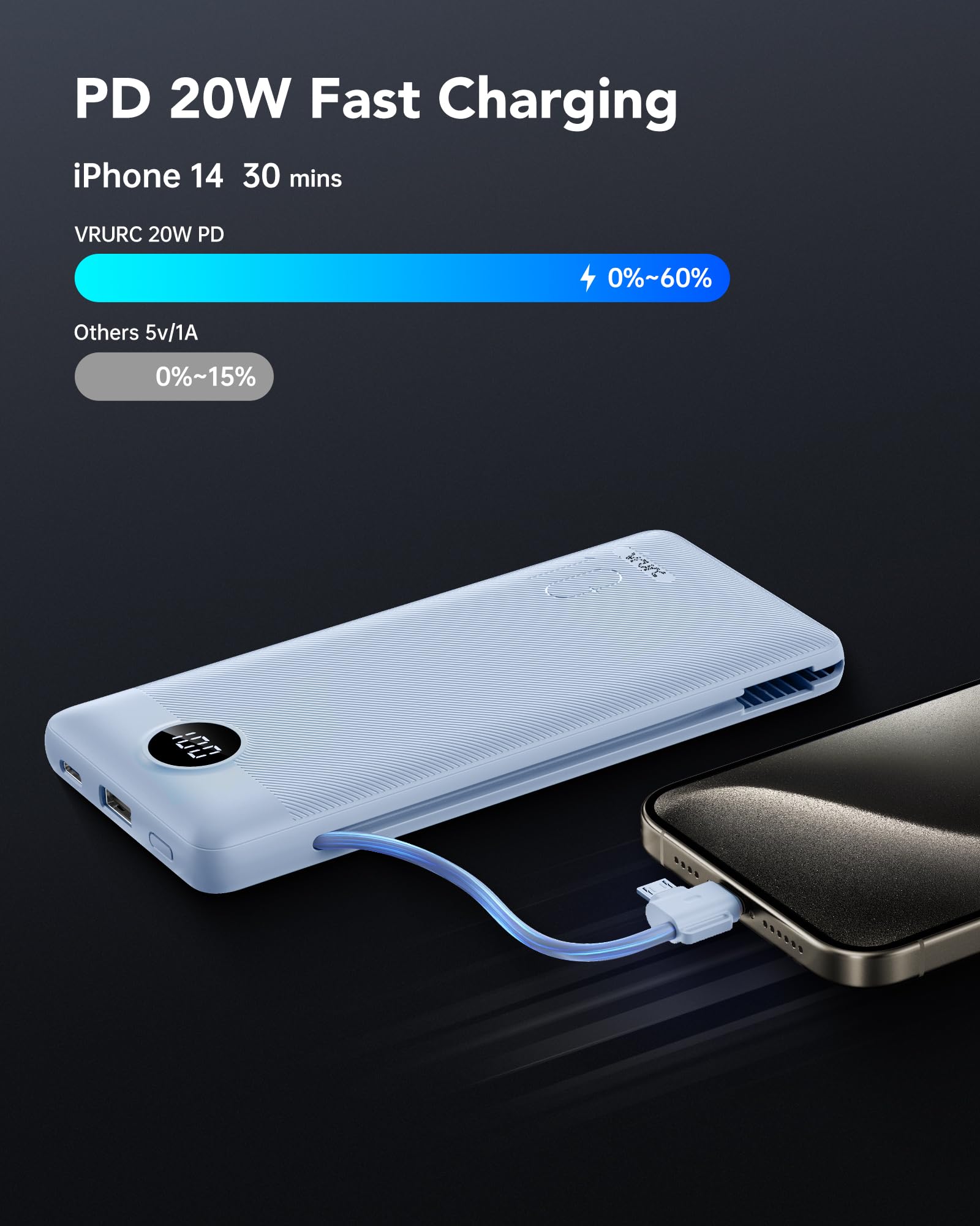 Vrurc Portable Charger With Wall Plug And Cables, 10000Mah Power Bank With 22.5W Fast Charging Usb Port,4 Outputs Dual Inputs Sl