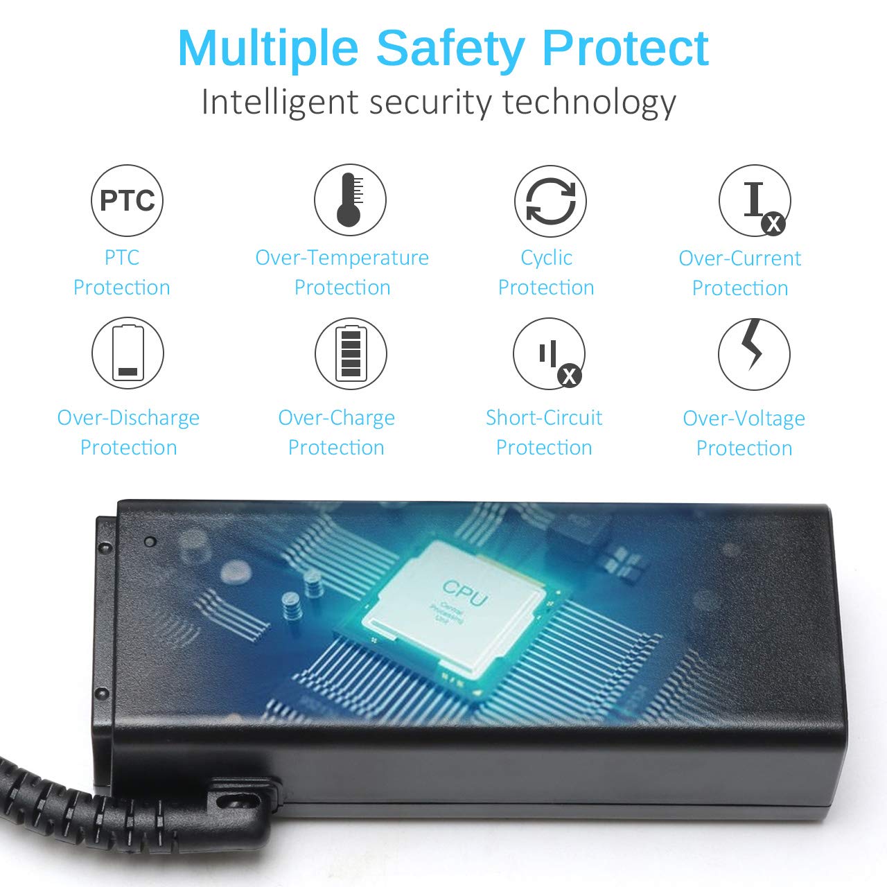 Jeestam 45W 20V 2.25A Ac Adapter Laptop Charger Replacement For Lenovo Adlx45Nlc3A Adlx45Ncc3A Adlx45Ndc3A Adlx45Ncc2A Adlx45Nlc2A 45N0289 45N0290 45N0294 0B47030 0C19880 36200245 Power Cord