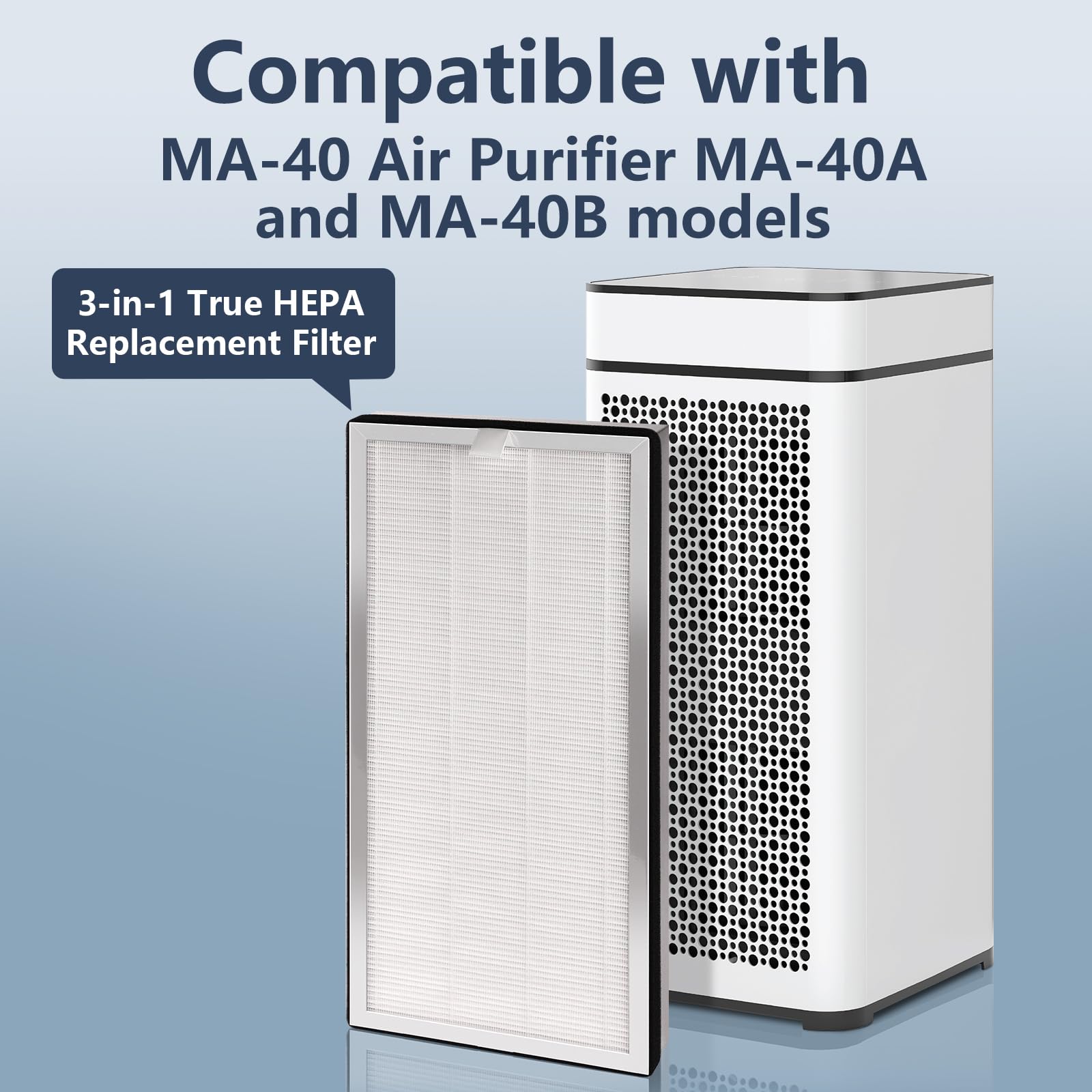 Midiex Air Ma-40 Replacement Filter Compatible With Medify Ma-40 Air Purifier, 3-In-1 High-Efficiency Hepa And Activated Carbon