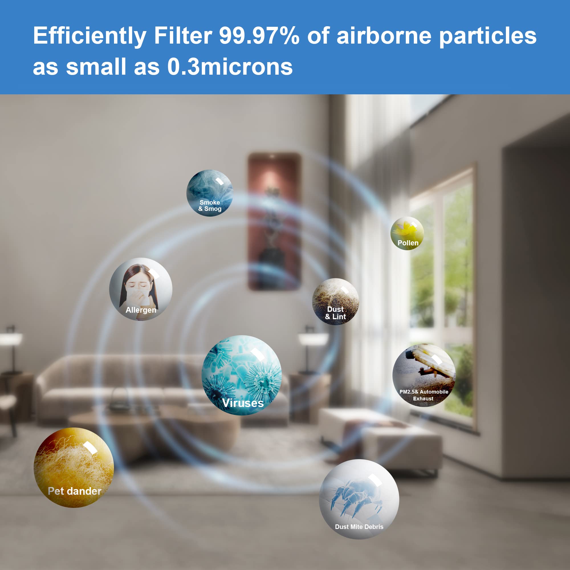 Xbww H13 True Hepa Replacement Filter Compatible With Tenergy Renair, Cool Living Cl 6070A, Beaba, Tredy Td 1300 Hepa Air Filter