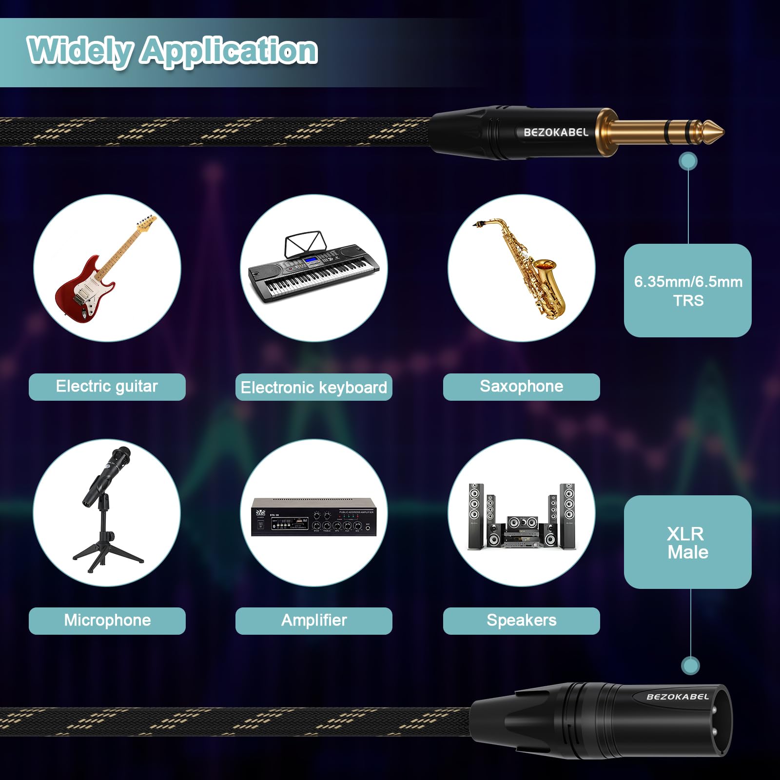 Bezokabel Xlr To 1/4 Inch(6.35Mm), Xlr Male To 1/4 Male 15Ft 2Packs, Trs To Xlr Cable, Quarter Inch To Xlr Microphone Cable Nylo