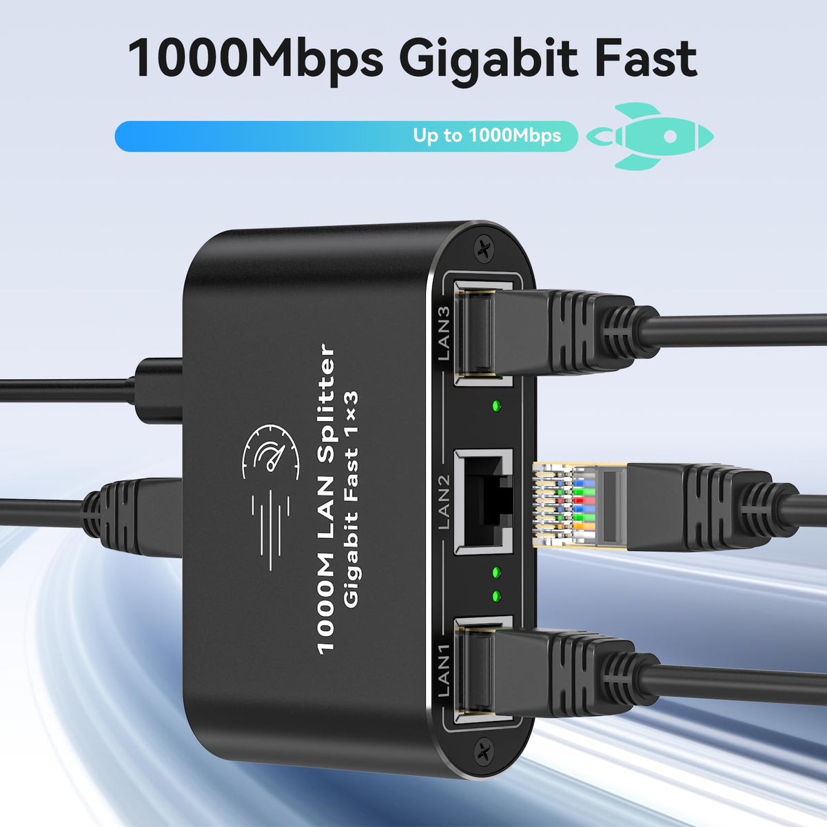 Ailvlvng Ethernet Splitter 1 To 3 1000Mbps Internet Splitter Lan Split ...