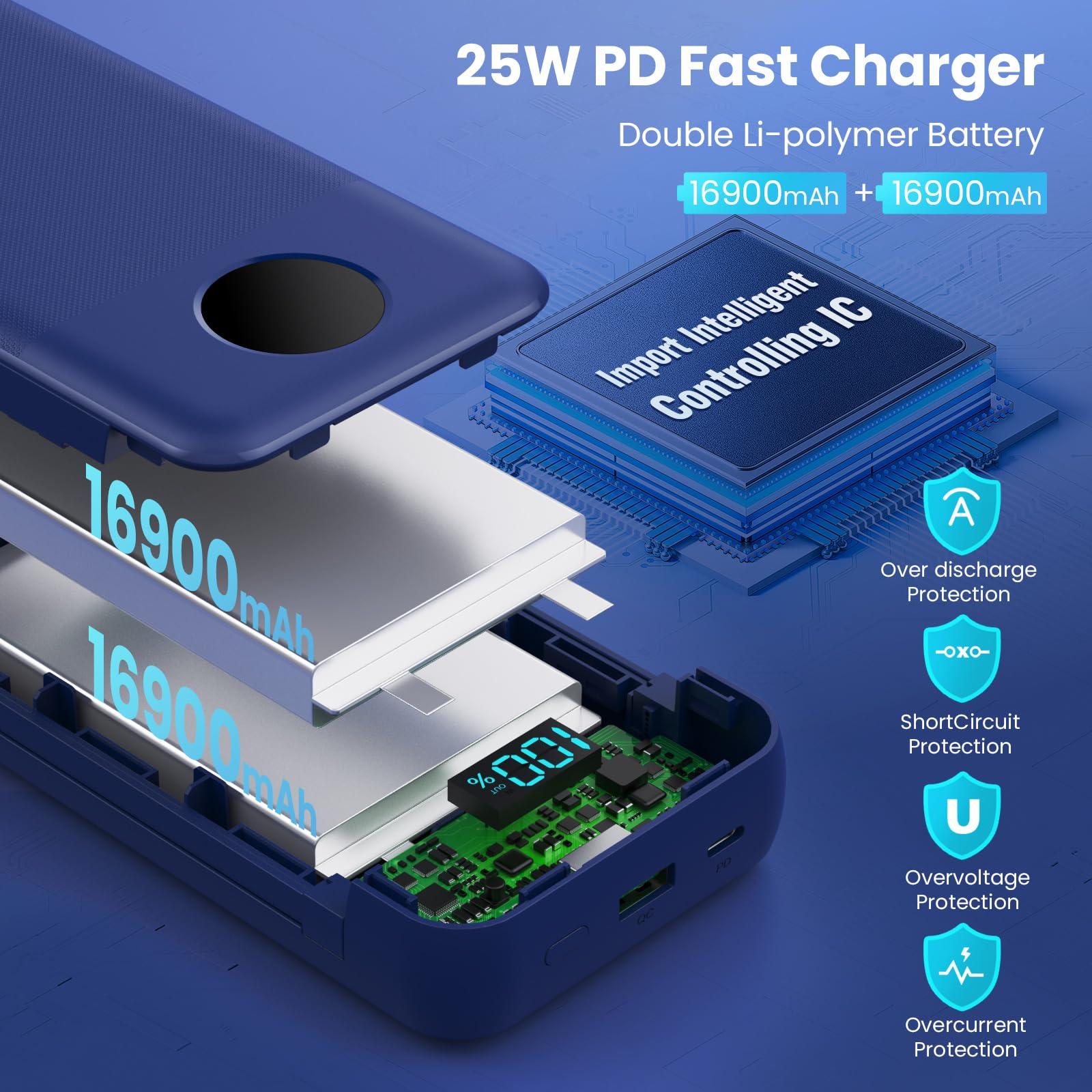 Portable Charger 33800Mah Usb C Power Bank With Built In Cables & Ac Wall Plug,25W Fast Charging+Qc 4.0 Phone Charger,4 Output L