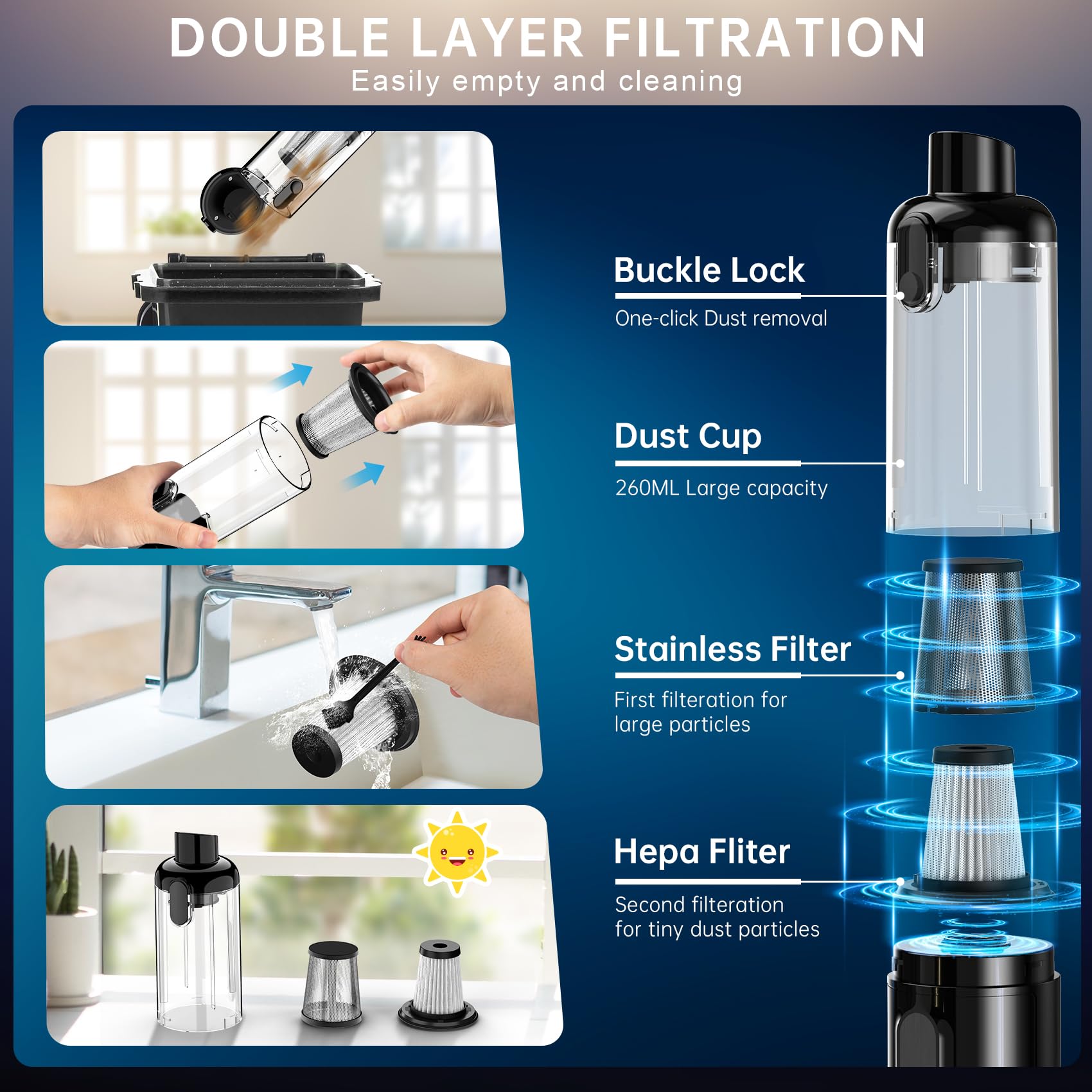 Cordless Handheld Vacuum, Rechargeable Car Vacuum With 16000Pa Powerful Suction, Ultra Lightweight 1.3Lbs, Brushless Motor, Mult