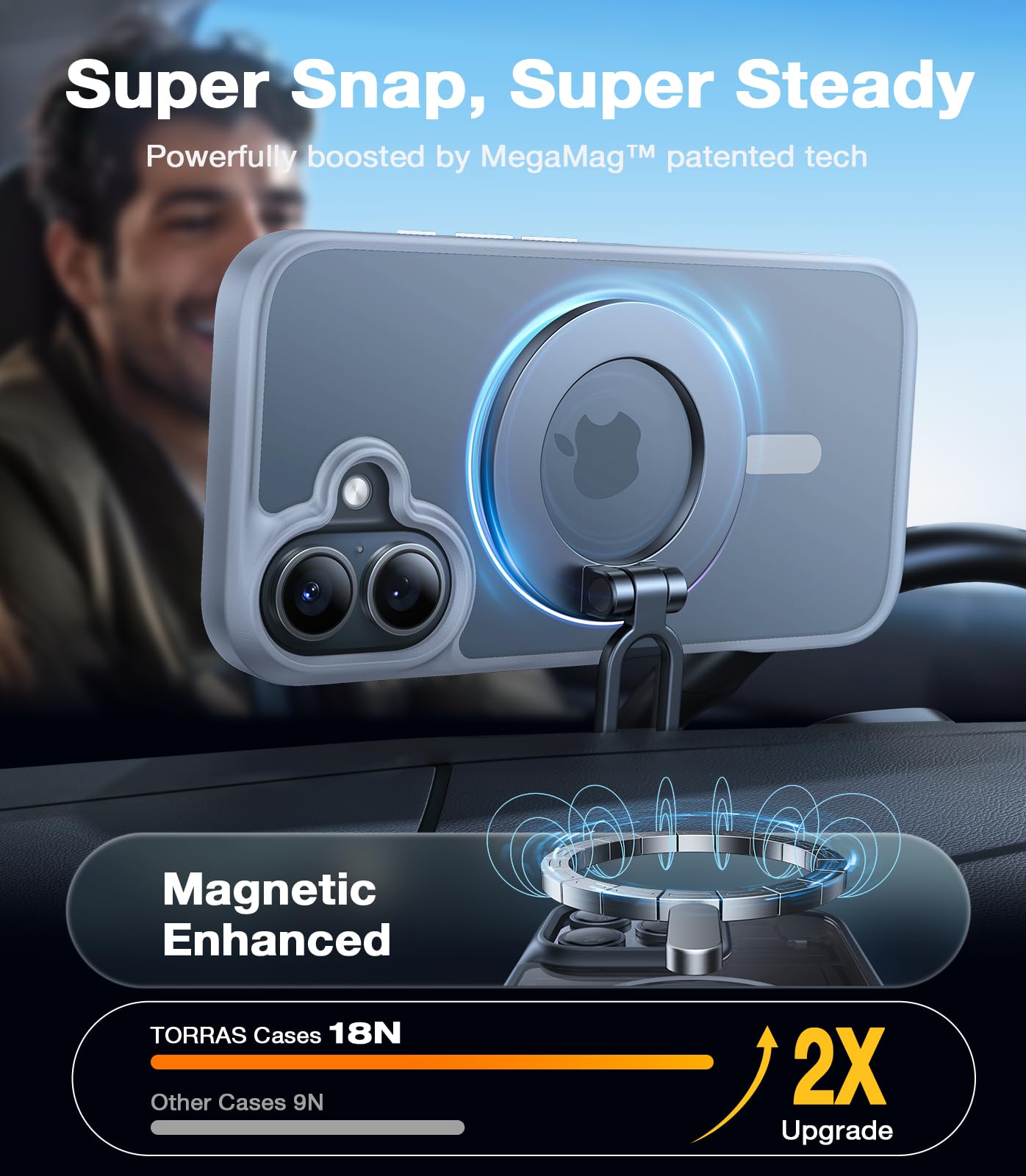 Torras Magnetic Shockproof For Iphone 16 Case, Fit For Magsafe, 4X Military Grade Drop Protection Anti Scratch Protective Hard B