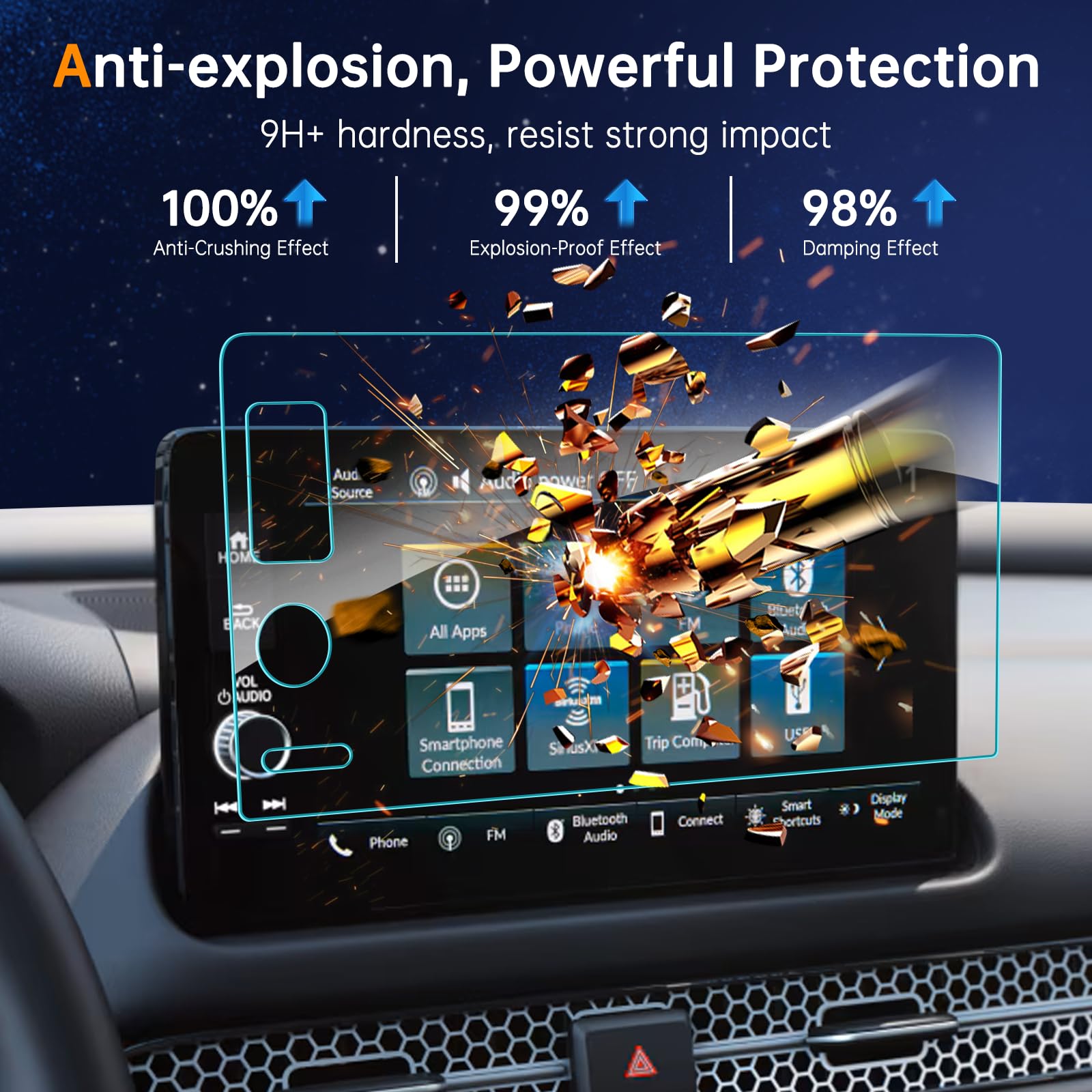 Shaohao For 2025 Honda Cr V Screen Protector Matte Fit For Honda Cr V Crv Accessories 2023 2025 Cr V (Ex L, Sport Touring Hybrid) 2025 Cr V Sport L Hybrid 9 Inch Anti Glare Tempered Glass Screen Cover