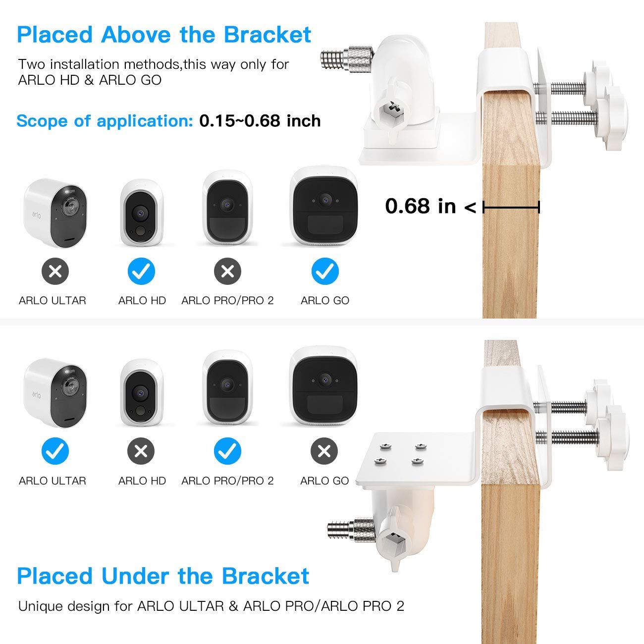 Okemeeo Security Camera Gutter Mount For Eufycam 2C/2C Pro/3/3C/Solocam C210/Solocam S220, Outdoor Mount For Wyze Cam Pan V3/Arlo Cameras And More With 1/4' 20 Threaded Hole(White, 1 Pack)