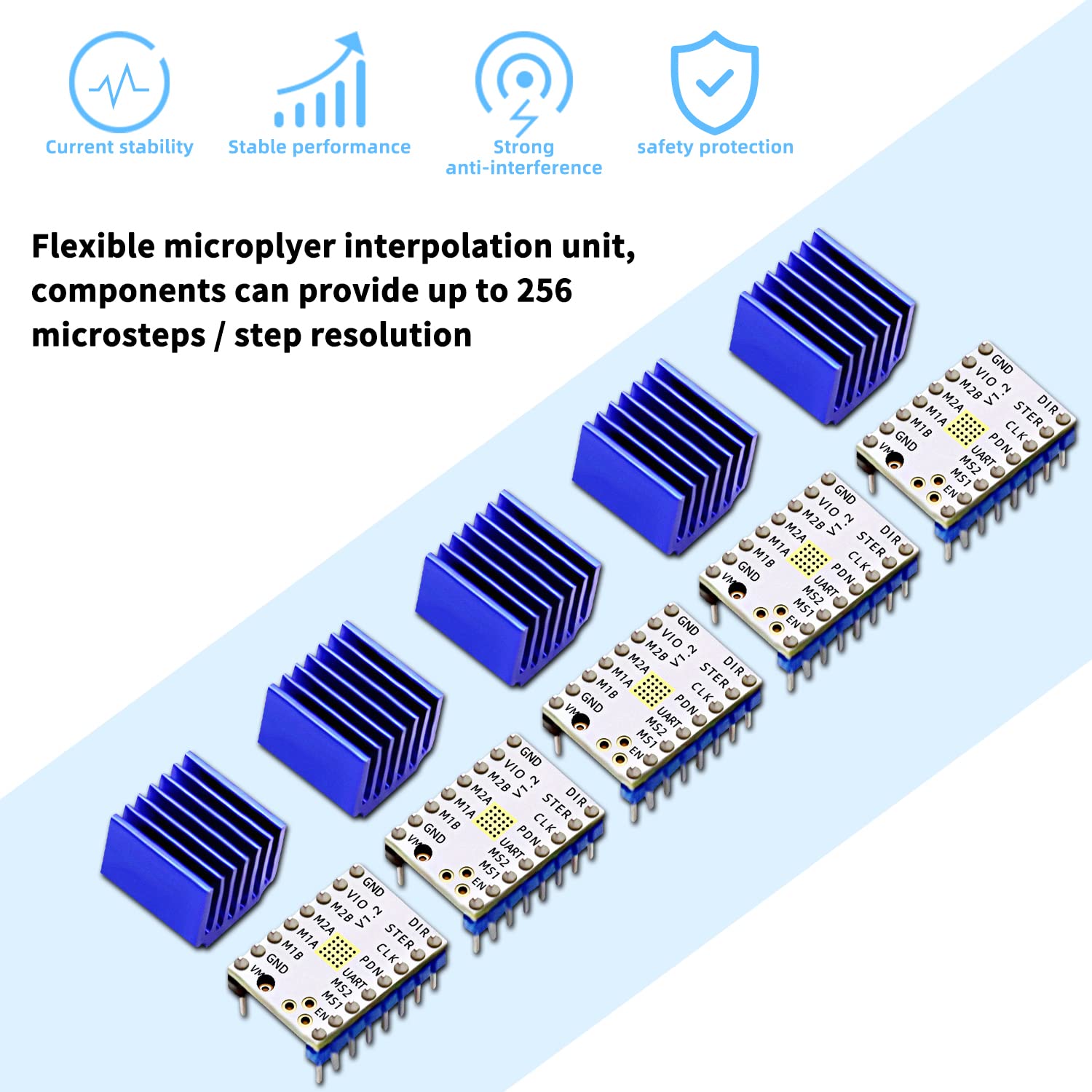 Cenrykay Tmc2208 3D Printer Stepper Motor Driver, 5Pack Tmc2208 V1.2 Stepper Driver Module With Heat Sink For 3D Printer Control