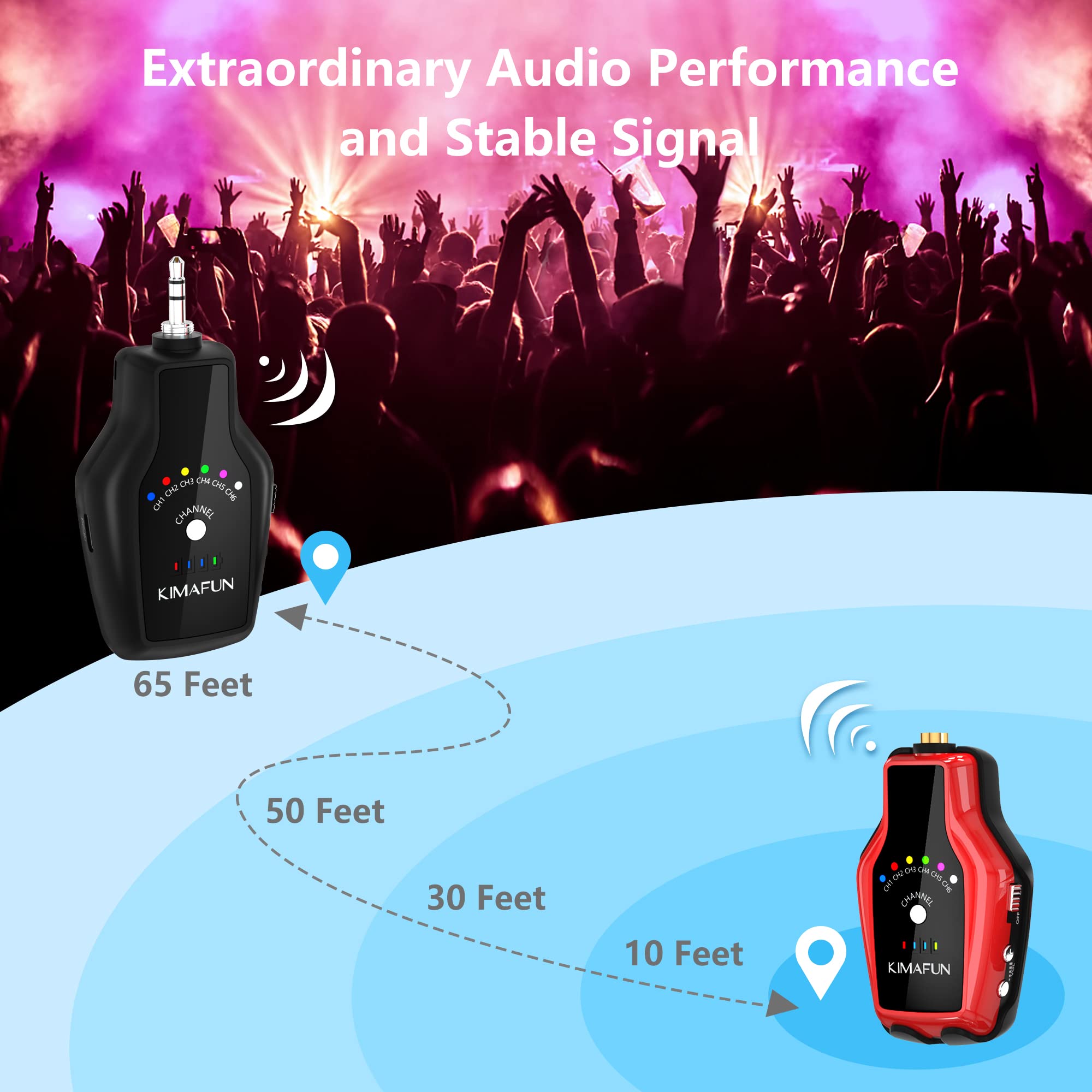 Kimafun Wireless In Ear Monitor System, Personal Wireless Iem System Earphone For Musicians, Singers (1Tx+1Rx)
