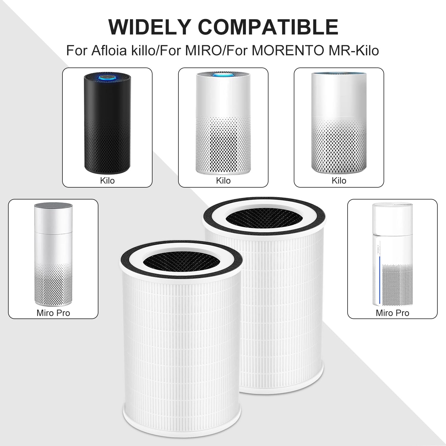 True Kilo High Efficiency Filter, Compatible With Afloia Kilo, Kiloplus, Kilo Pro, Miro, Miro Pro And Morento Kilo, True 360 3 S