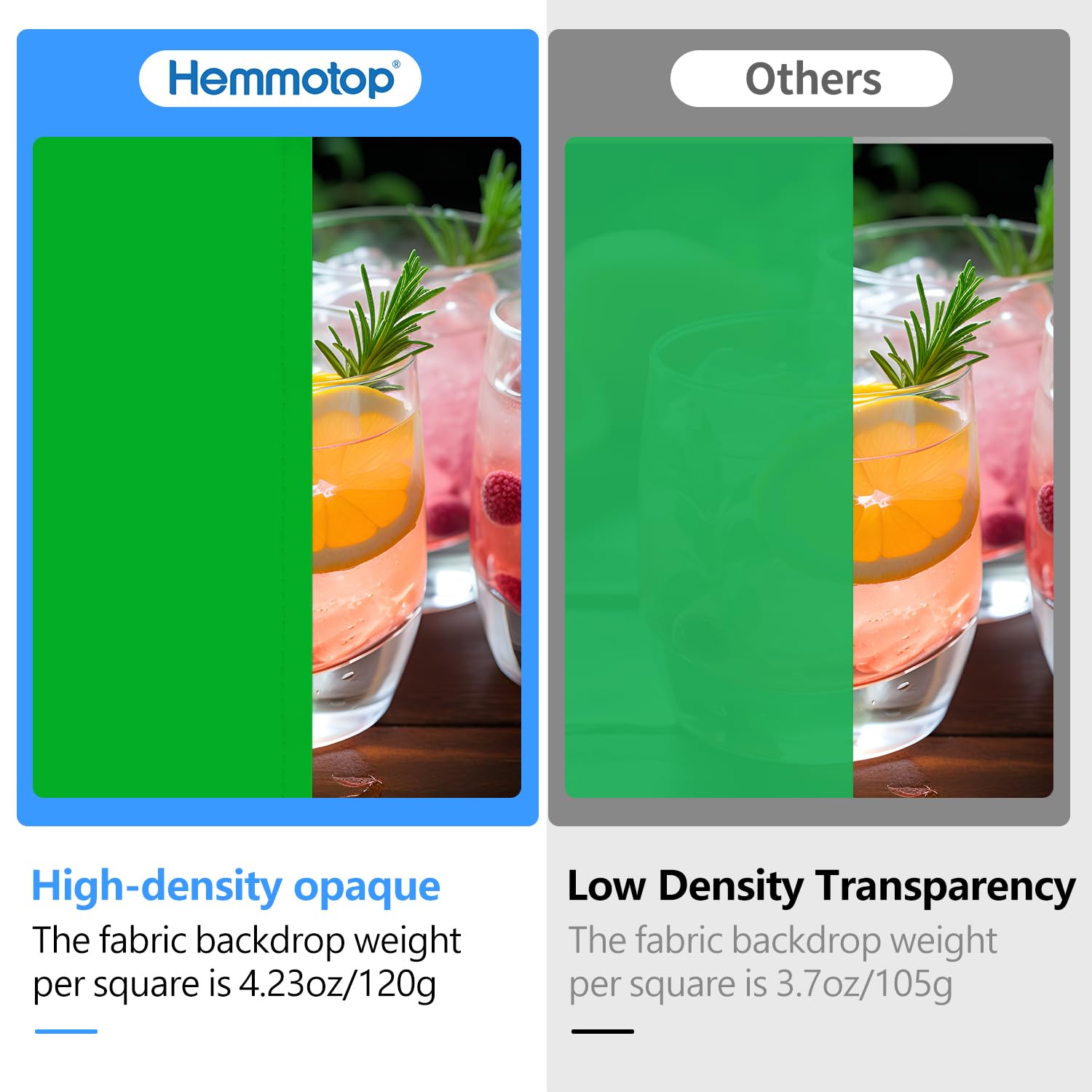 Hemmotop Green Screen Backdrop, 5X6.5 Ft Photography Chroma Key Greenscreen Background Sheet For Background Removal, Zoom Meetin