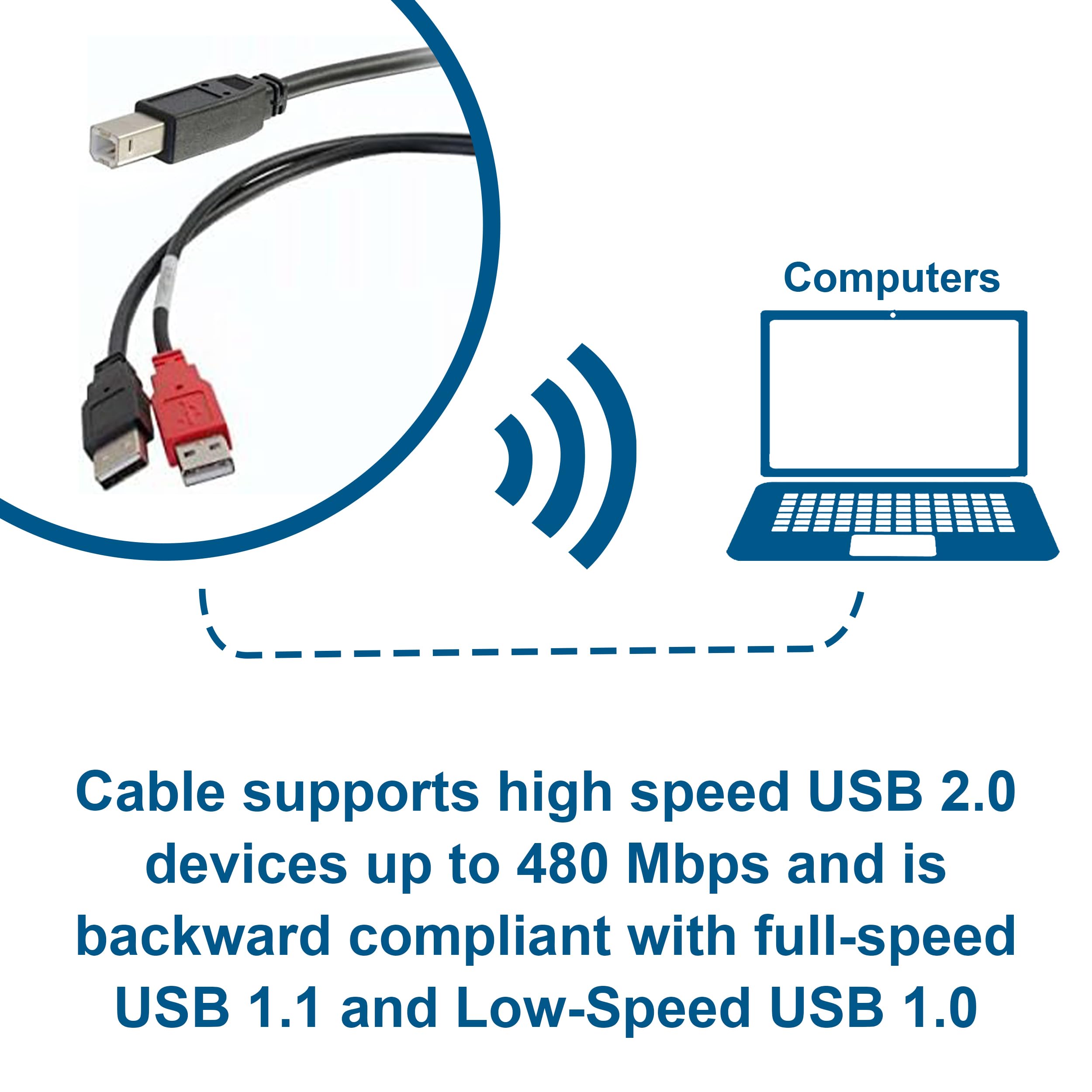 C2G Usb Cable, Usb 2.0 Cable, Usb B Male To Two A Male Cables, Usb Y Cable, 6 Feet (1.82 Meters), Black, Cables To Go 28108