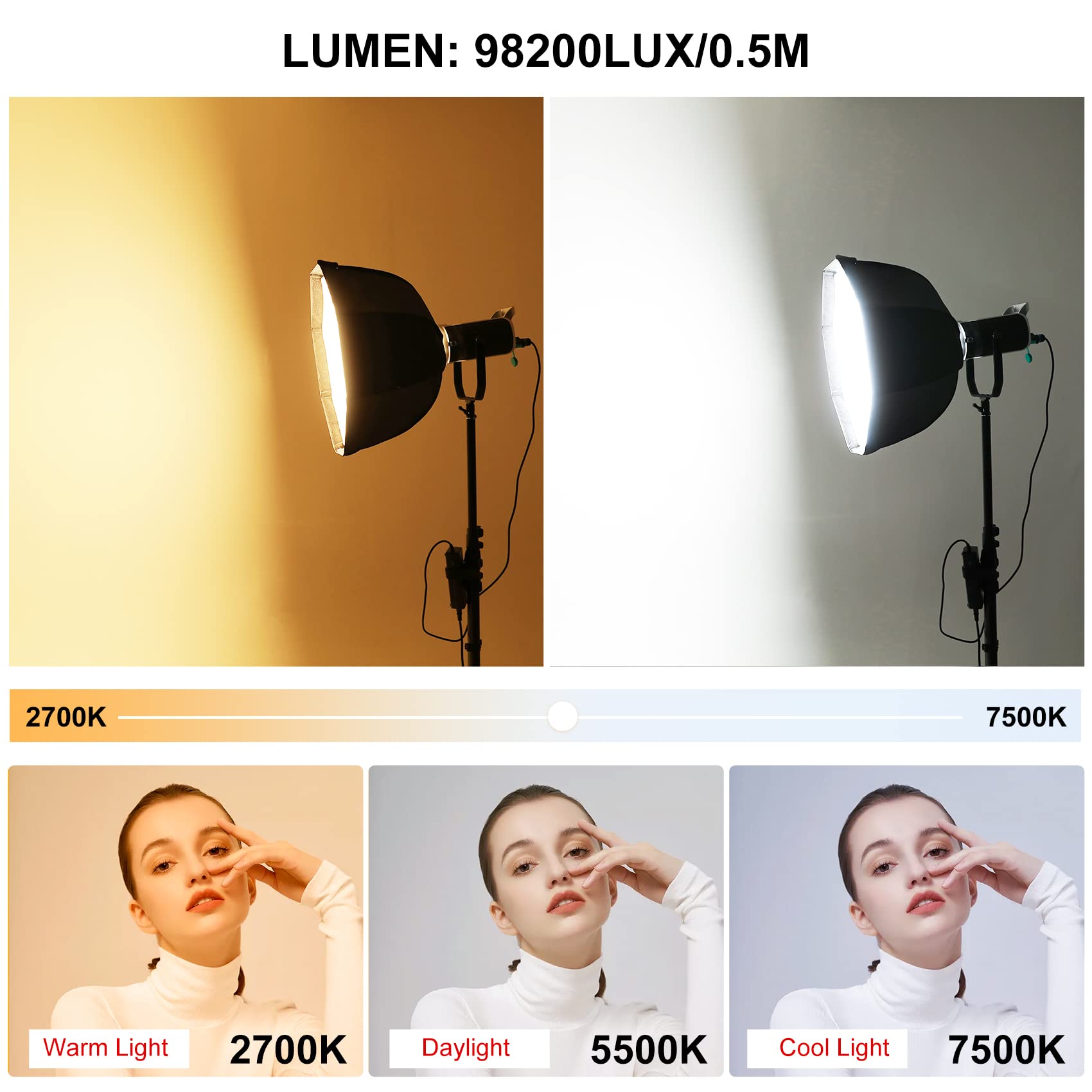 Gvm Rgb Video Light Kit, 200W Bi Color Led Video Lighting With Dmx Bowens Mount Softbox & Stand, Studio Light For Photography Sh
